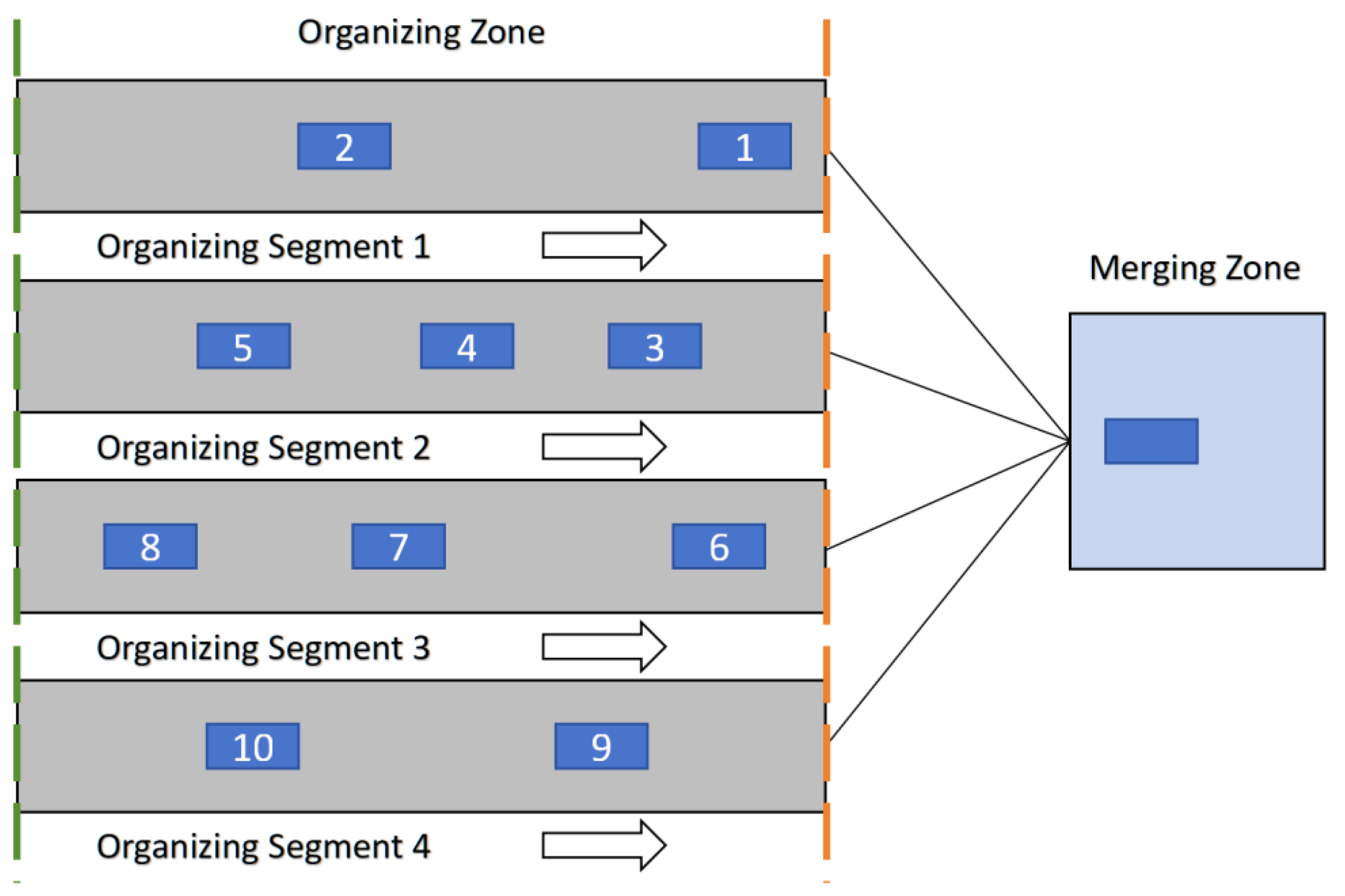 Applsci 14 03498 g003