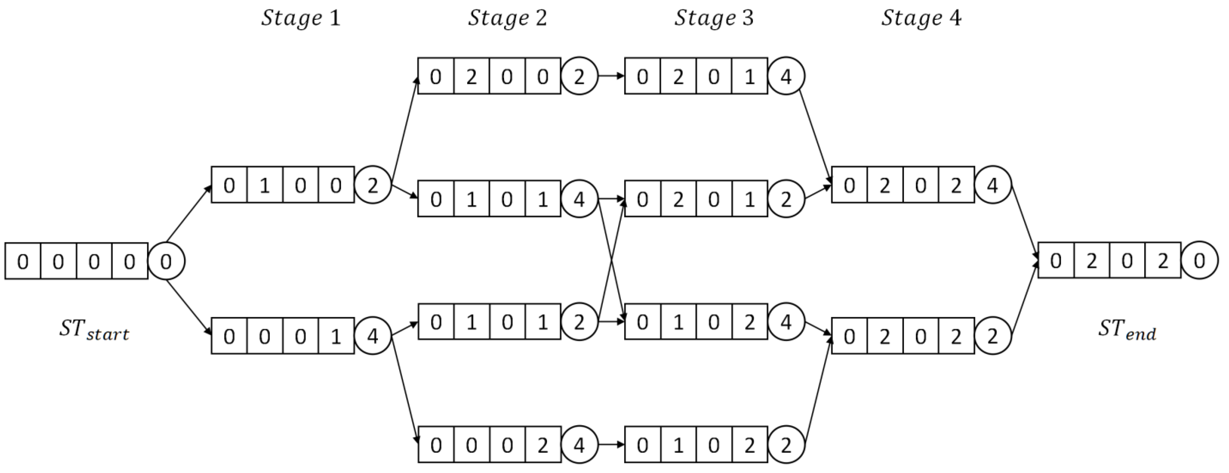 Applsci 14 03498 g006