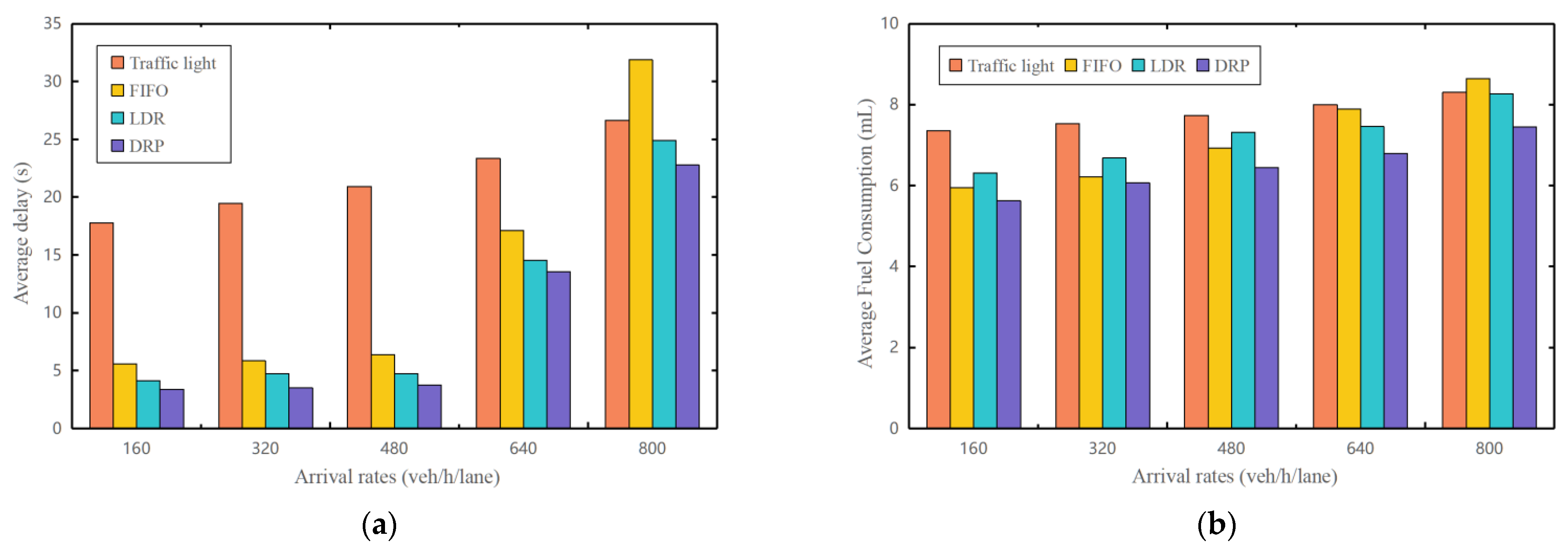 Applsci 14 03498 g008
