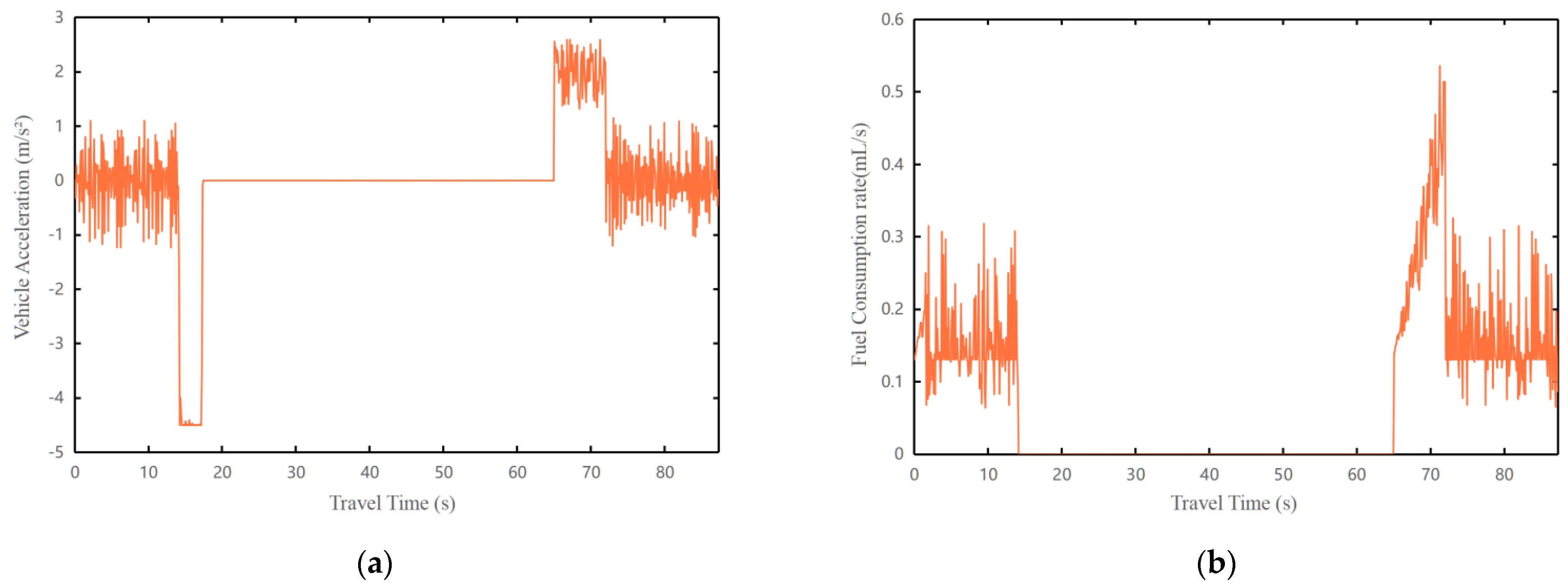 Applsci 14 03498 g009