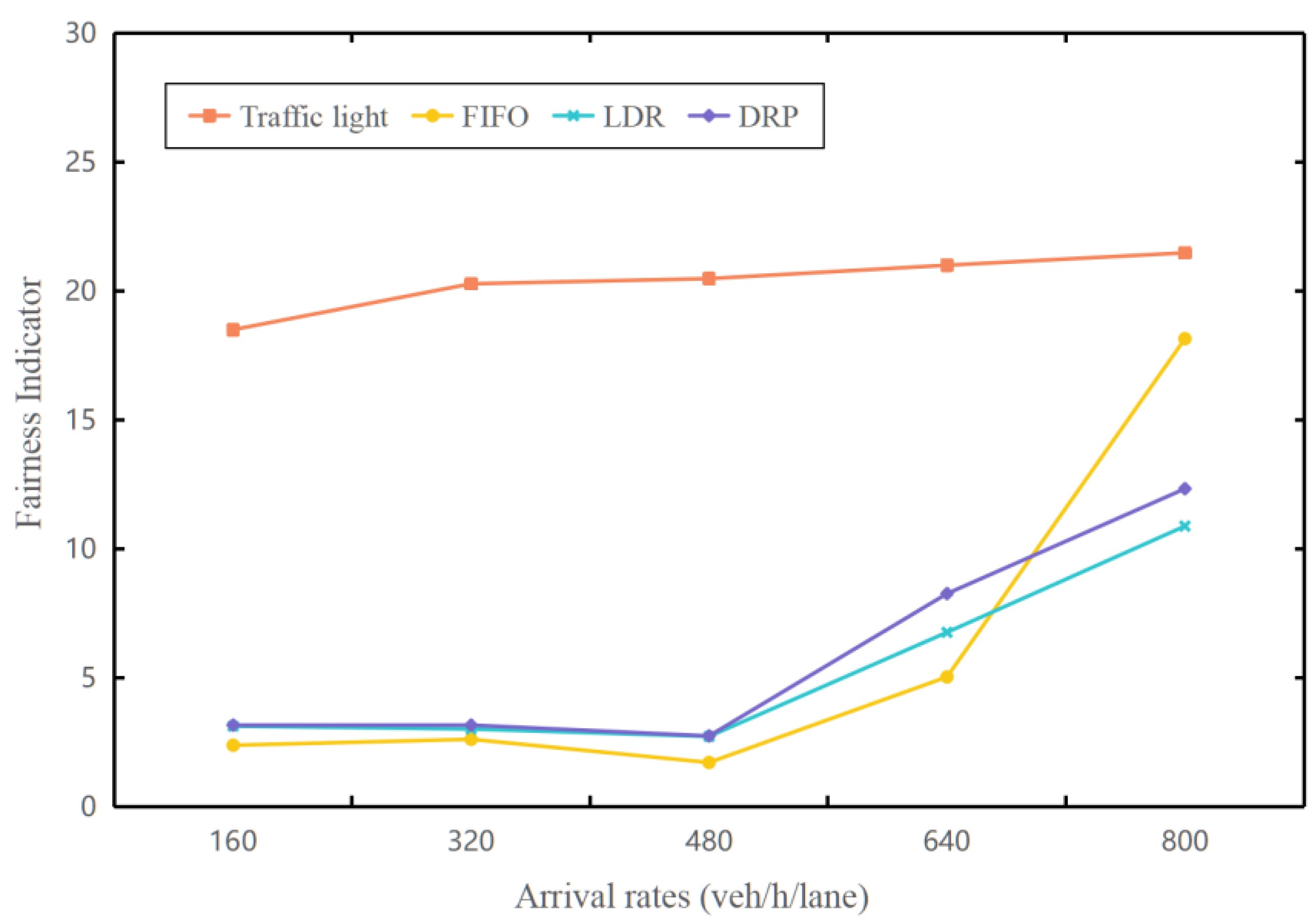Applsci 14 03498 g010