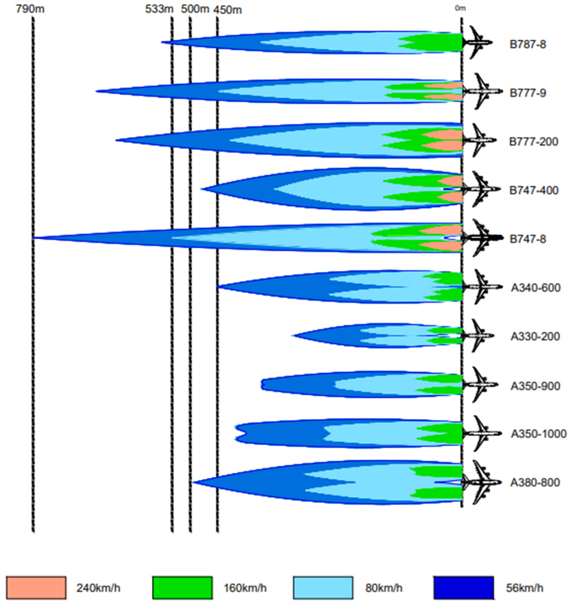 Applsci 14 03500 g012 Applsci 14 03500 g012