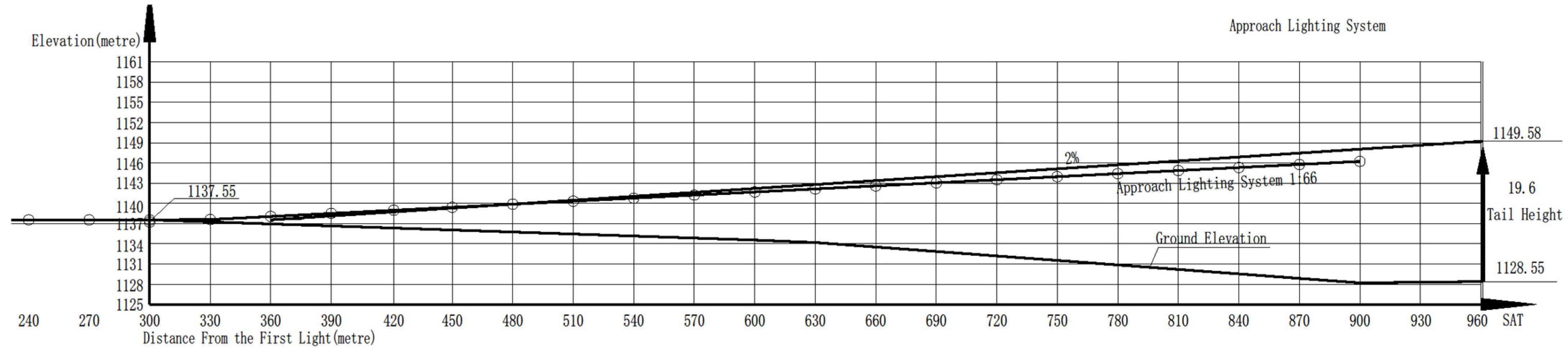 Applsci 14 03500 g016 Applsci 14 03500 g016