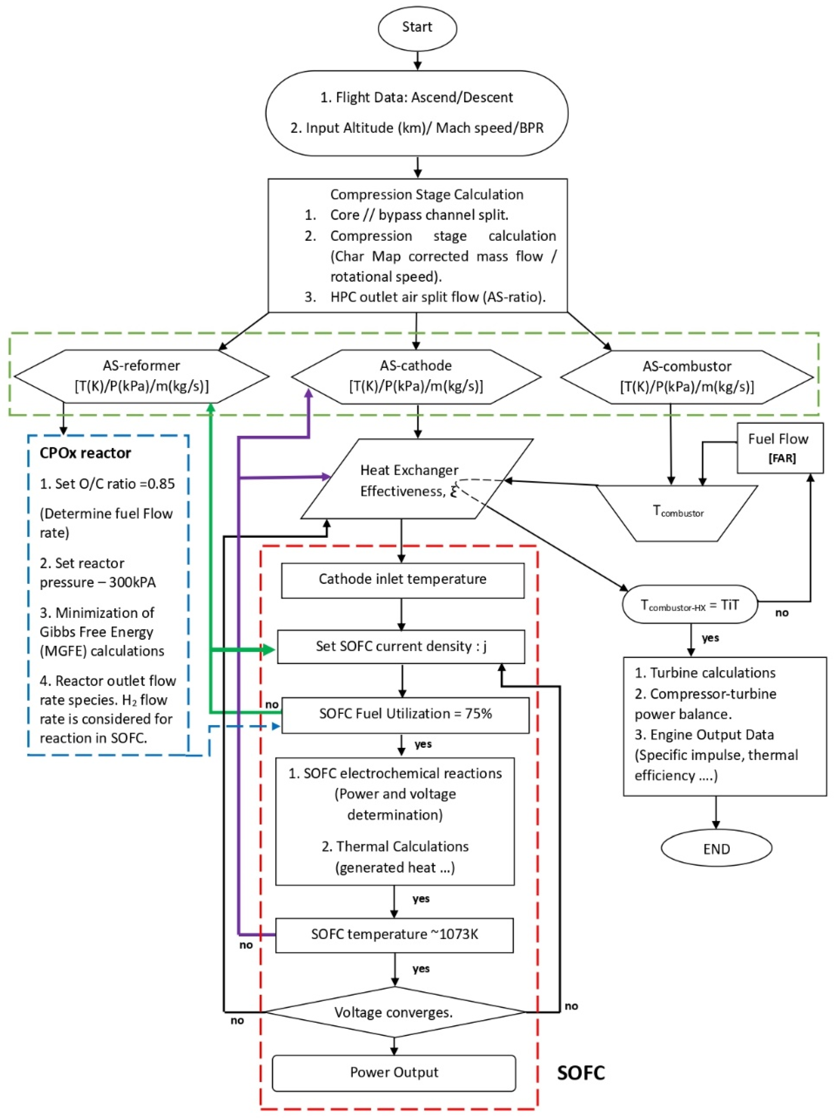 Applsci 14 03504 g002