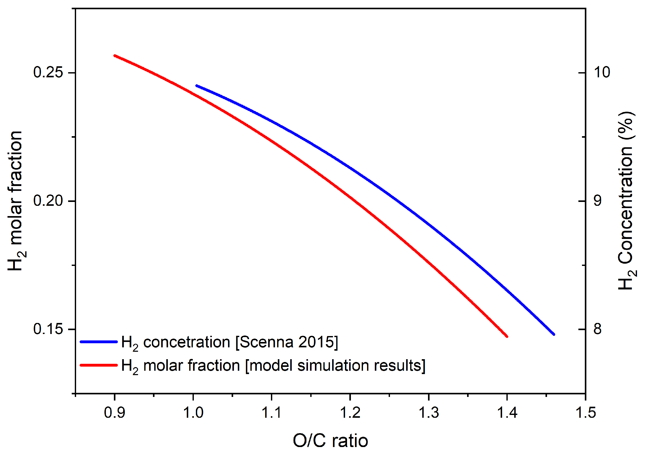 Applsci 14 03504 g004
