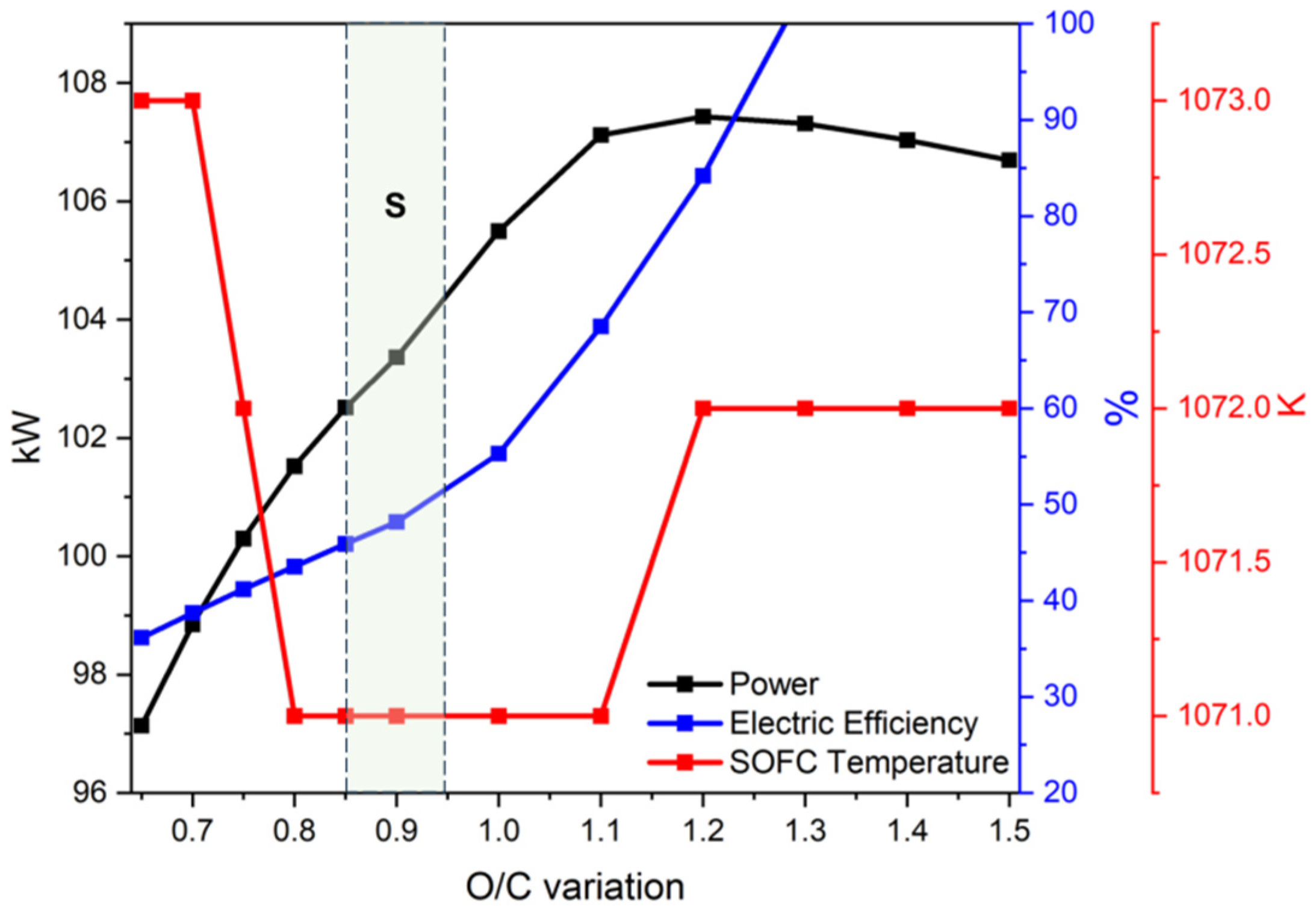 Applsci 14 03504 g007