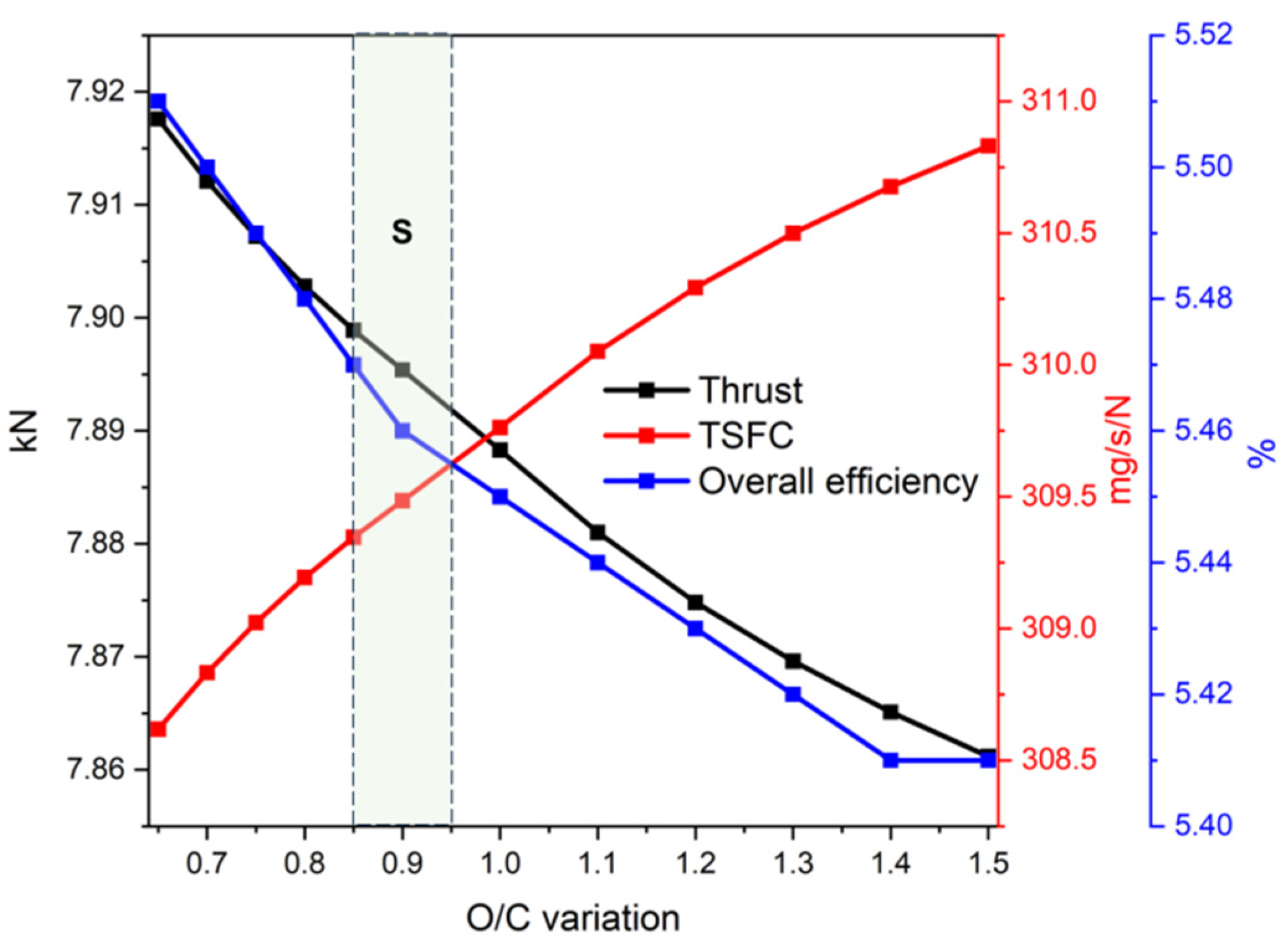 Applsci 14 03504 g008