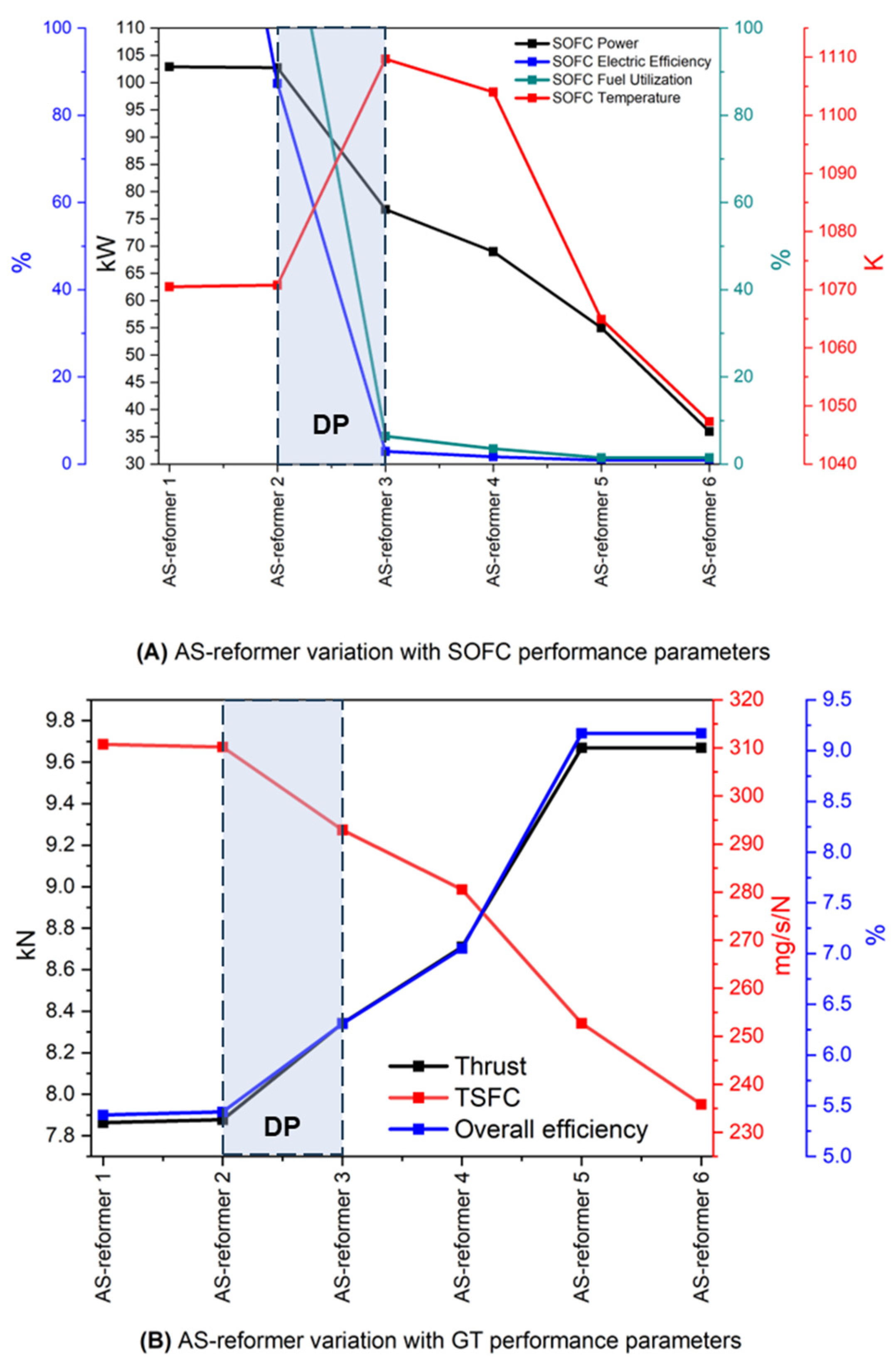 Applsci 14 03504 g012
