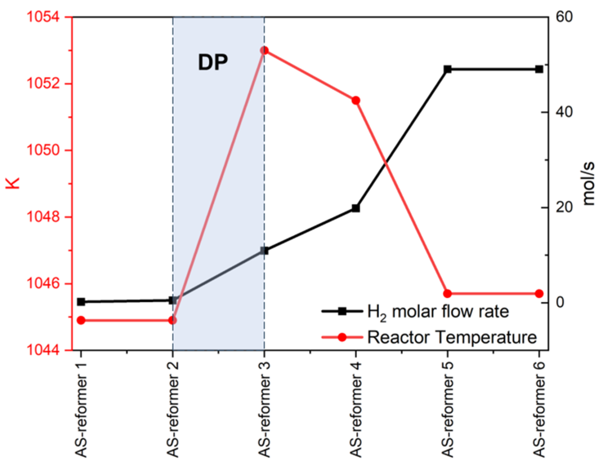 Applsci 14 03504 g013