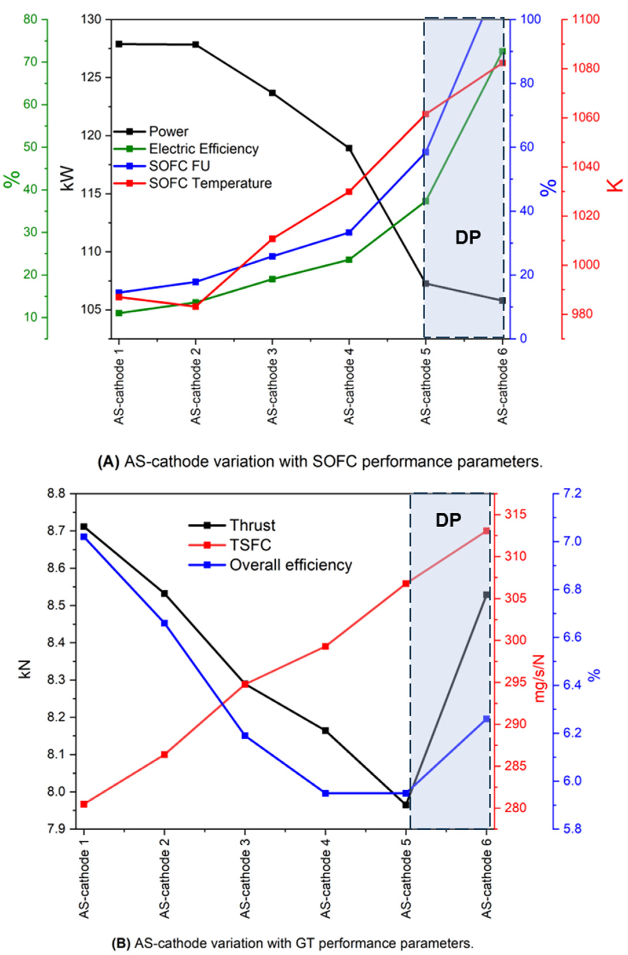 Applsci 14 03504 g014