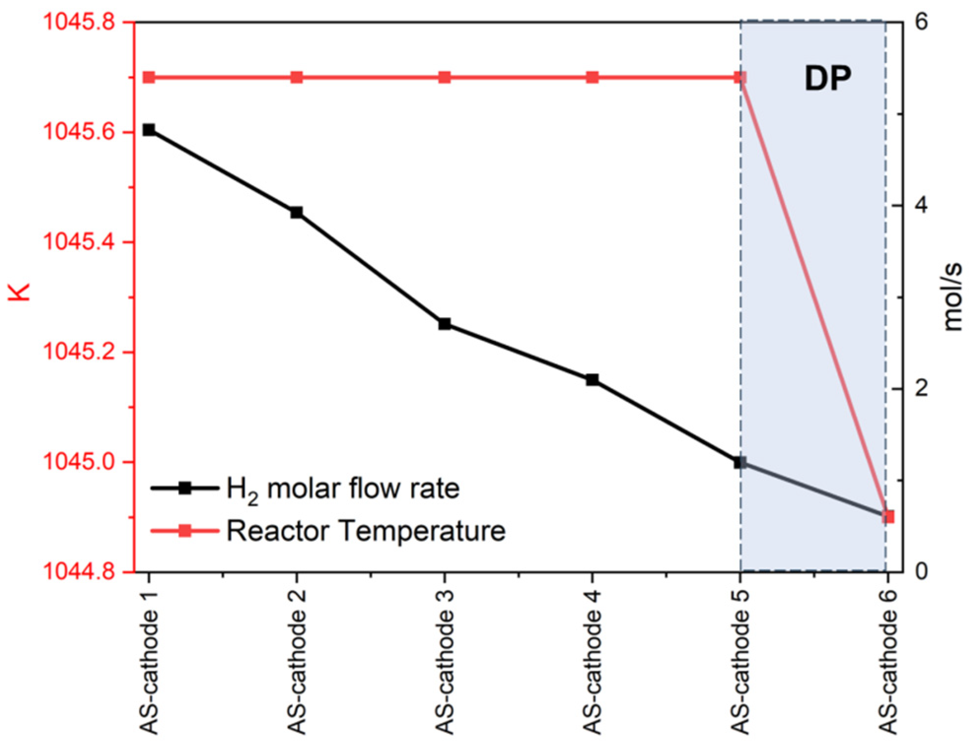Applsci 14 03504 g015