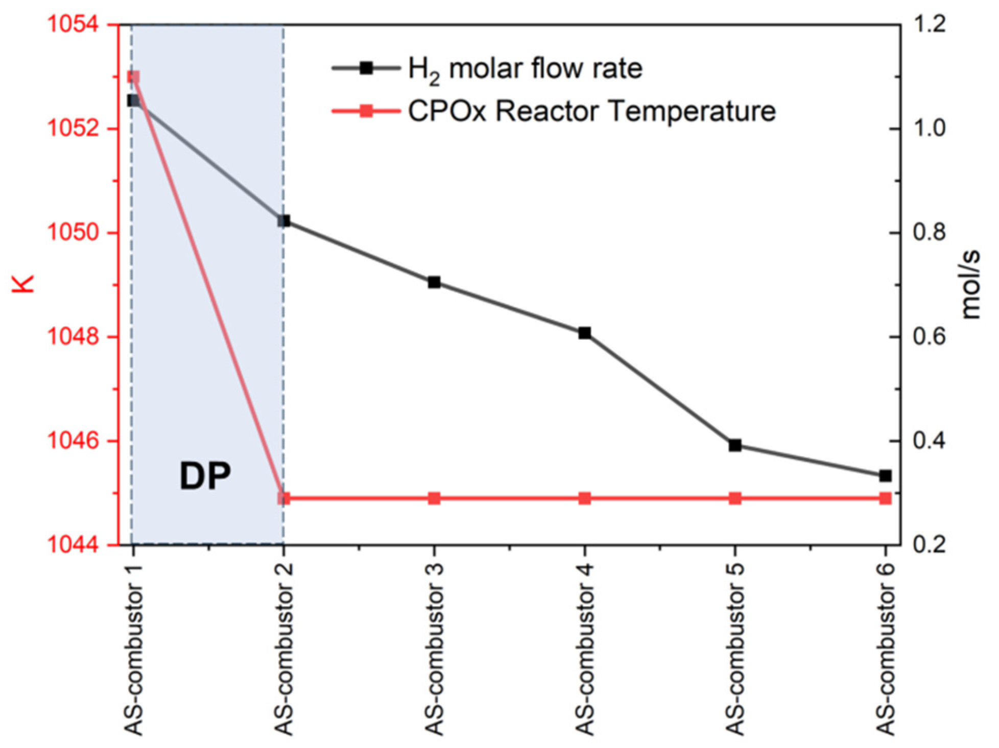 Applsci 14 03504 g017