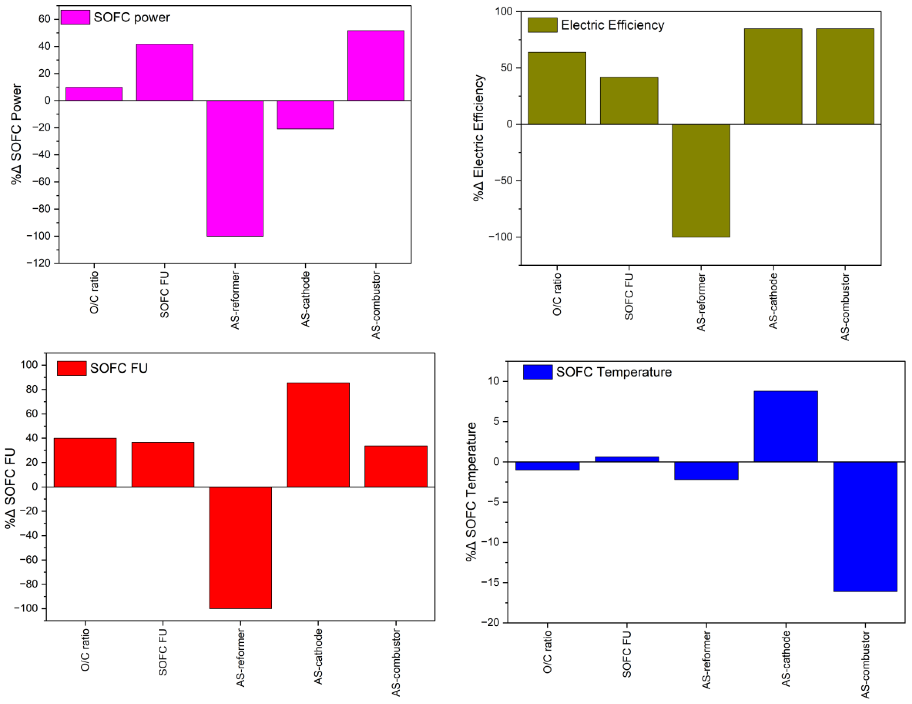 Applsci 14 03504 g018