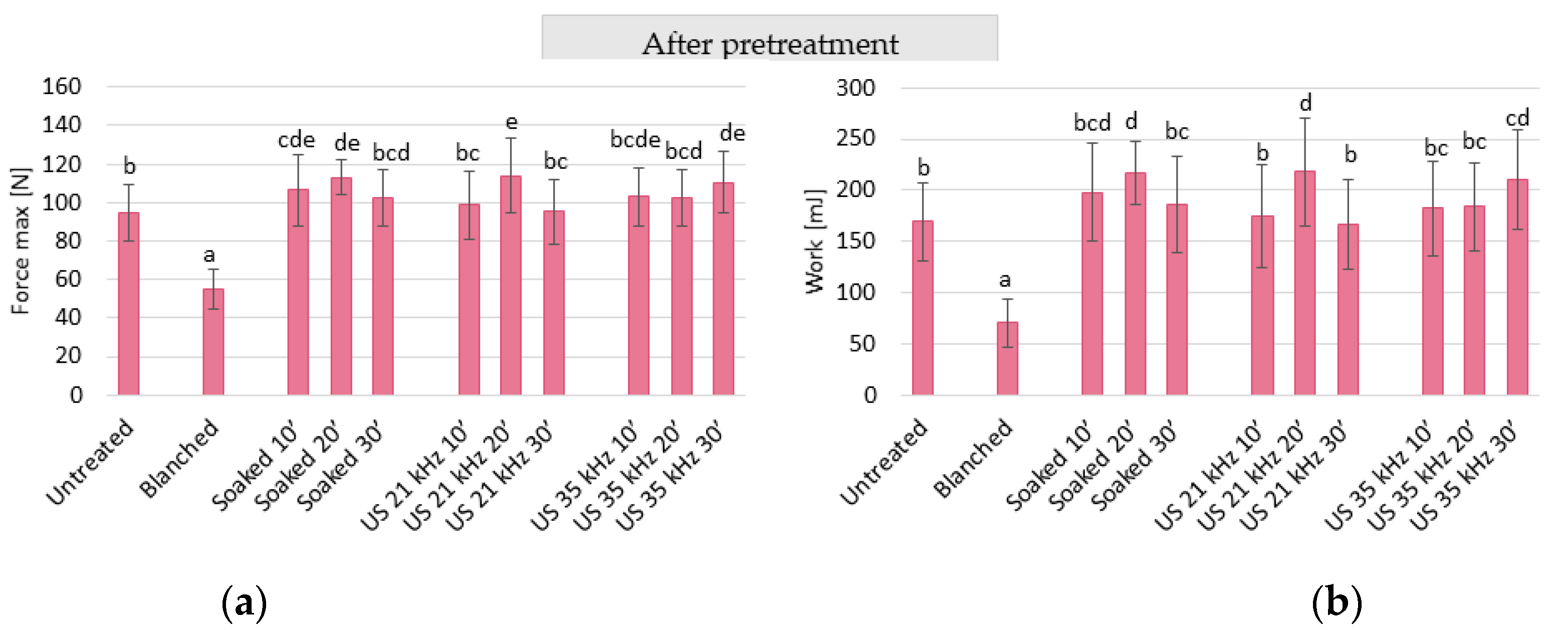 Applsci 14 03507 g002