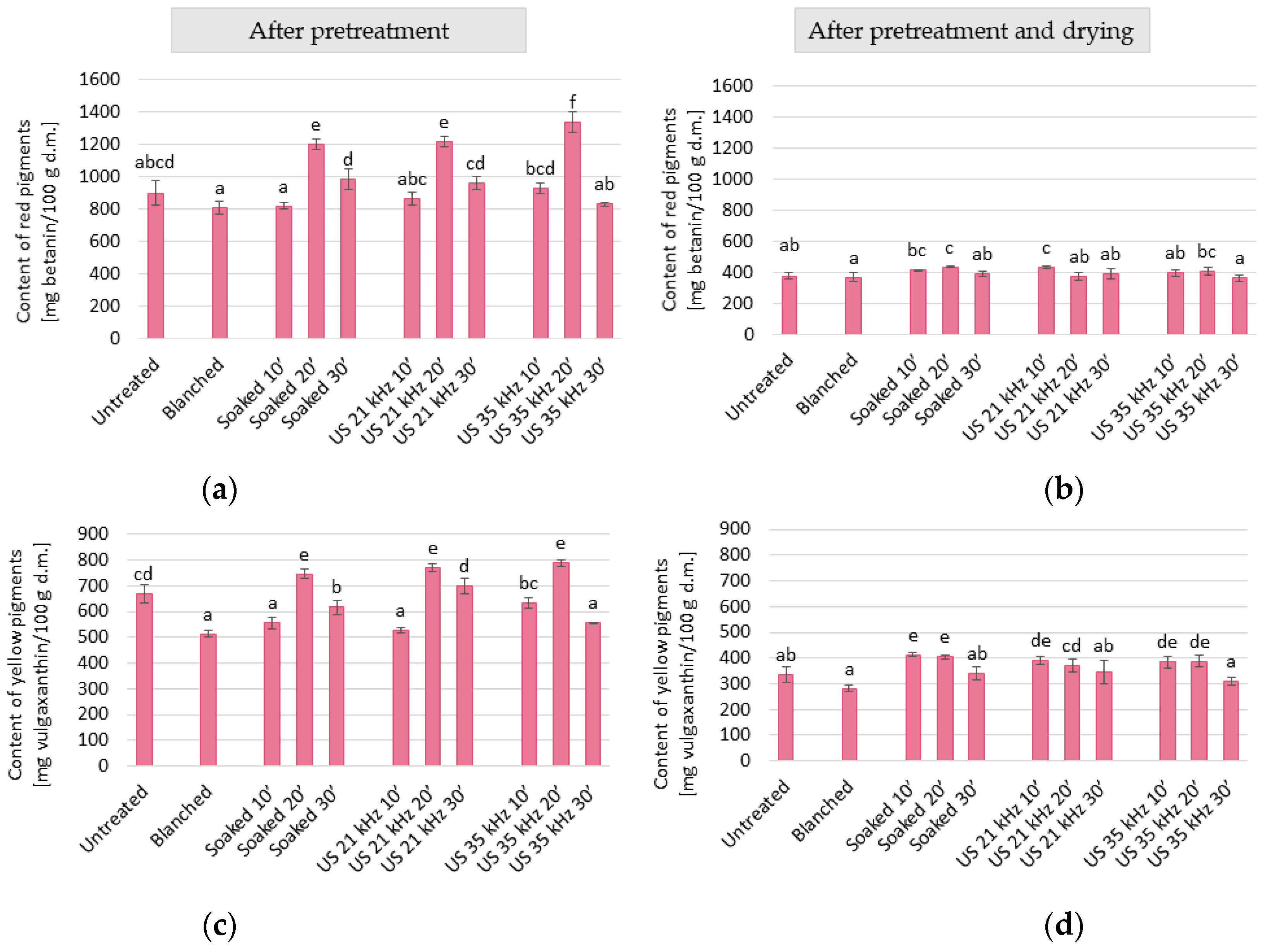 Applsci 14 03507 g005