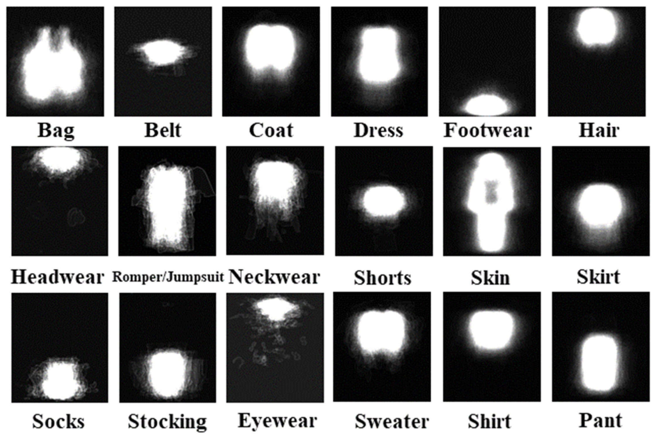 Applsci 14 03509 g002