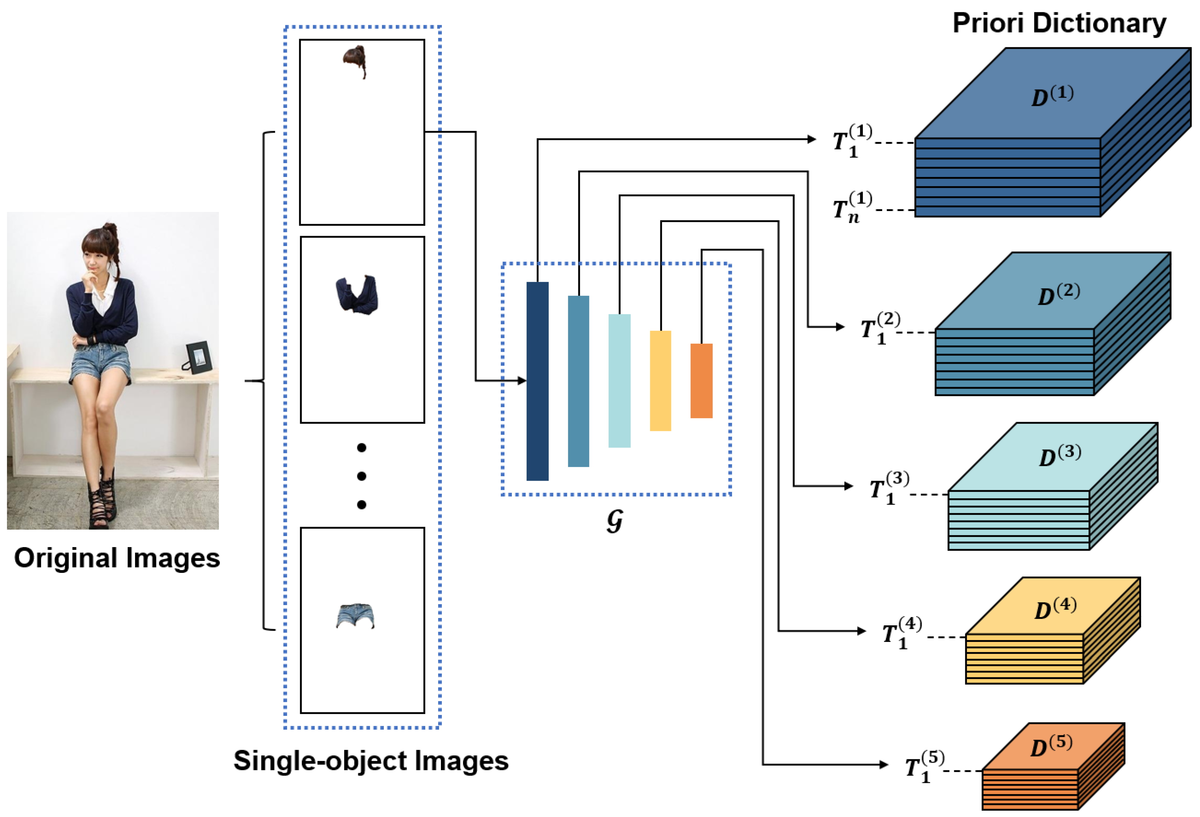 Applsci 14 03509 g003