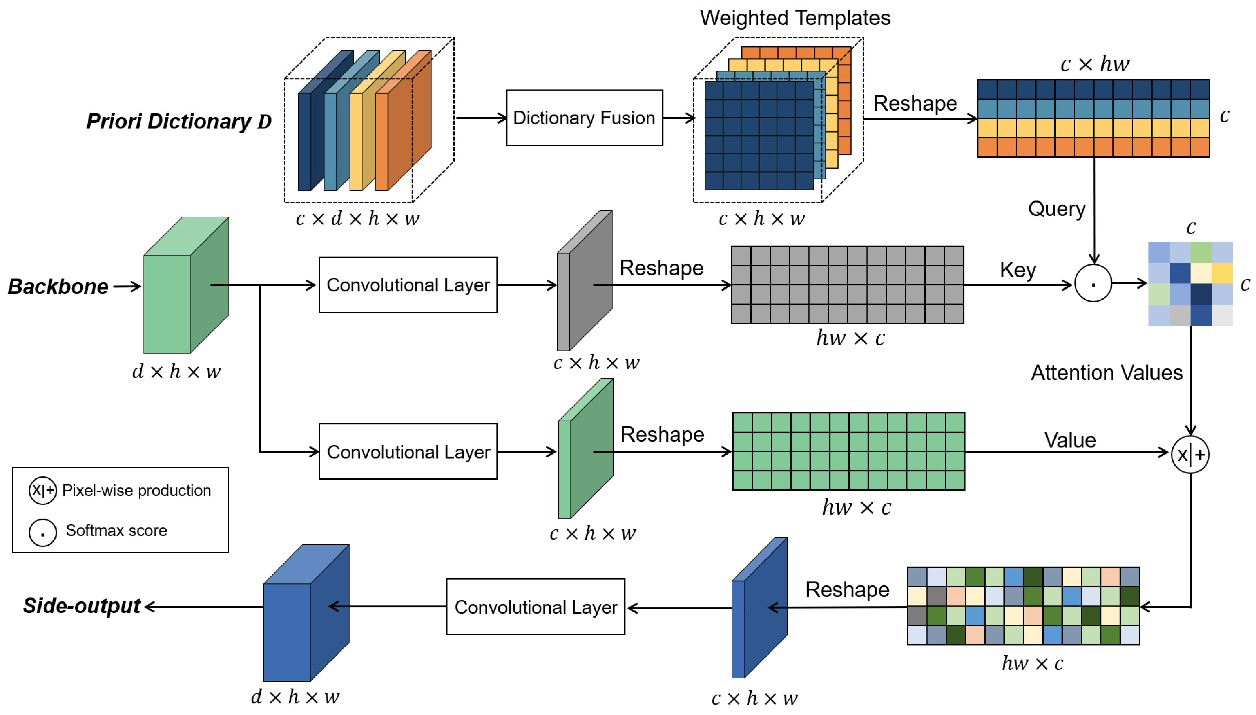 Applsci 14 03509 g004