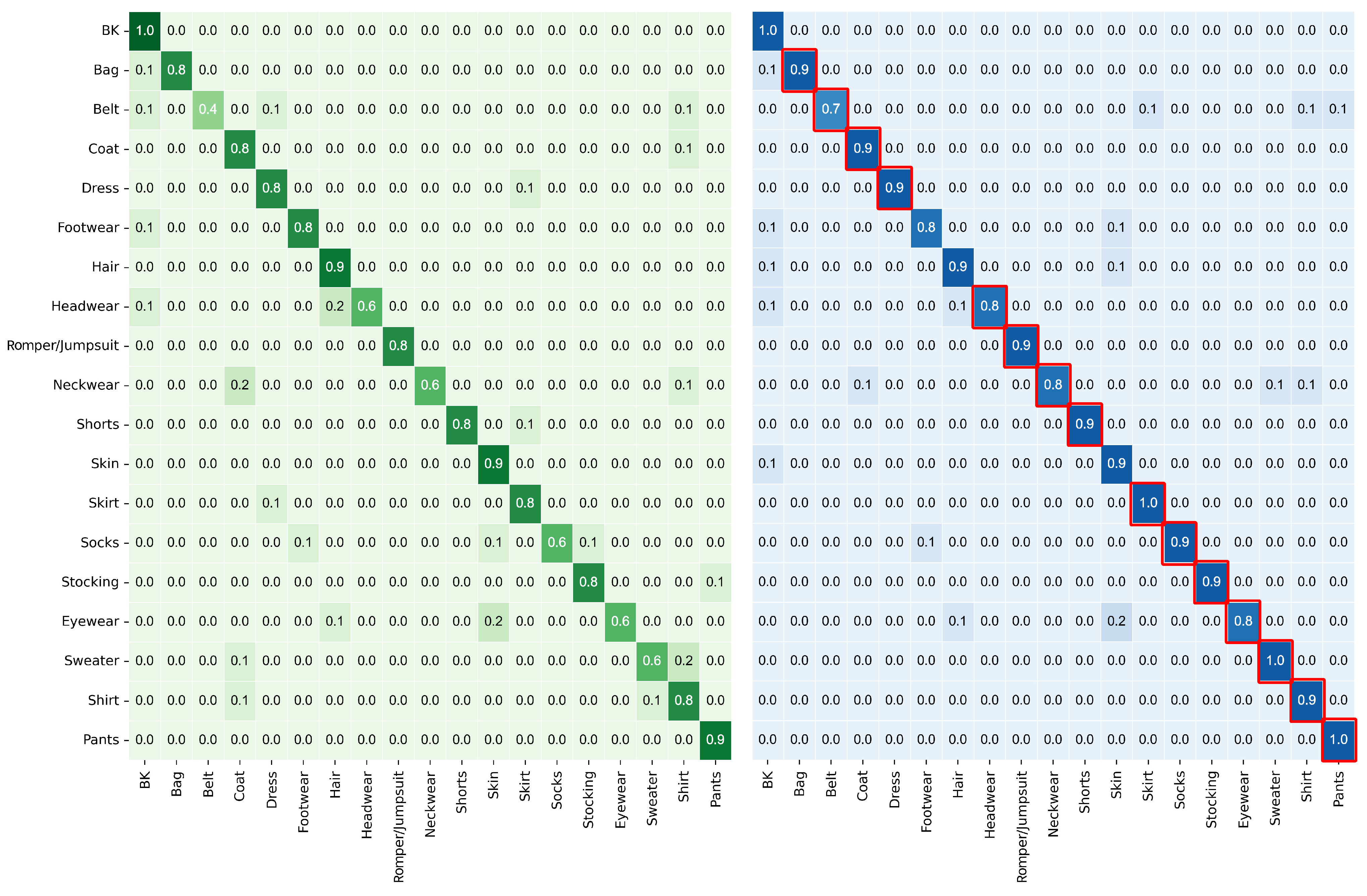 Applsci 14 03509 g006