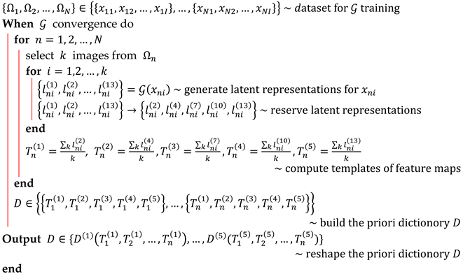 Applsci 14 03509 i001