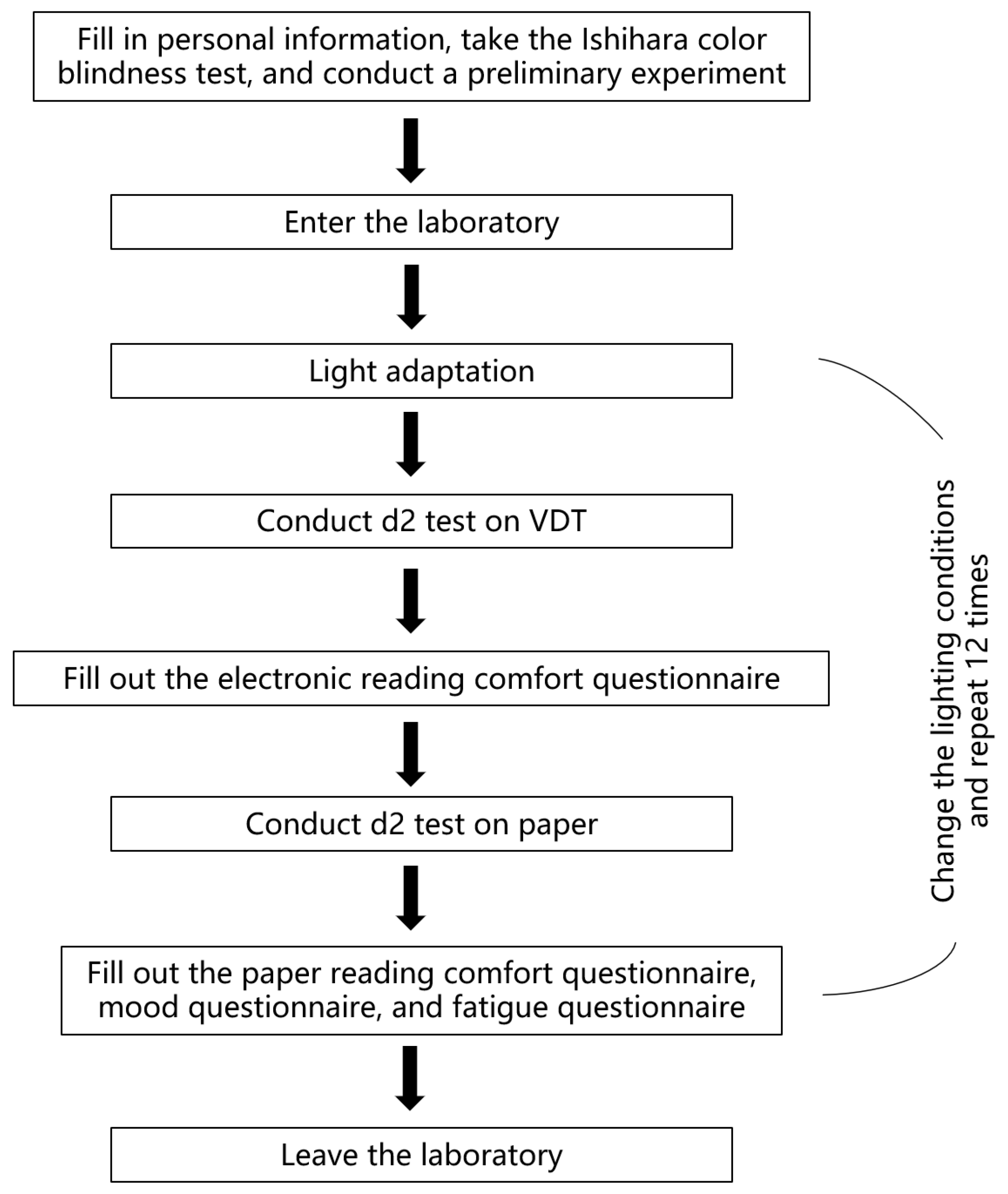 Applsci 14 03513 g002