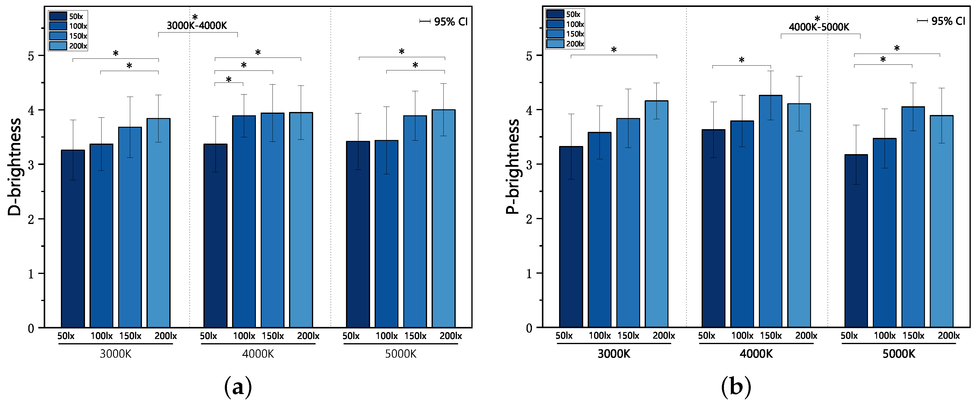 Applsci 14 03513 g005