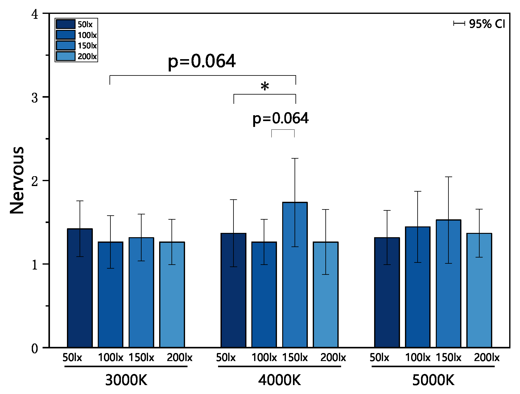 Applsci 14 03513 g007