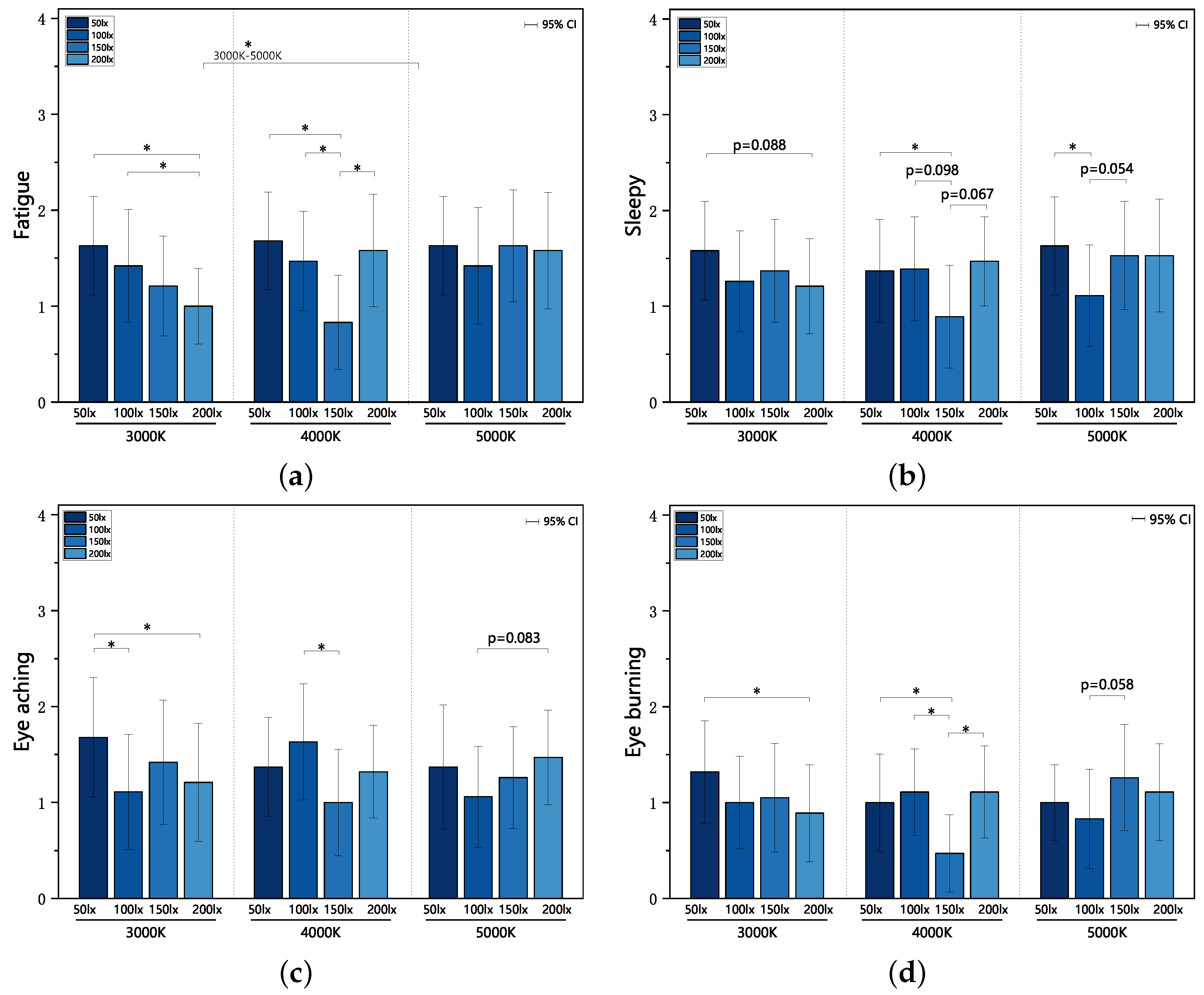 Applsci 14 03513 g008