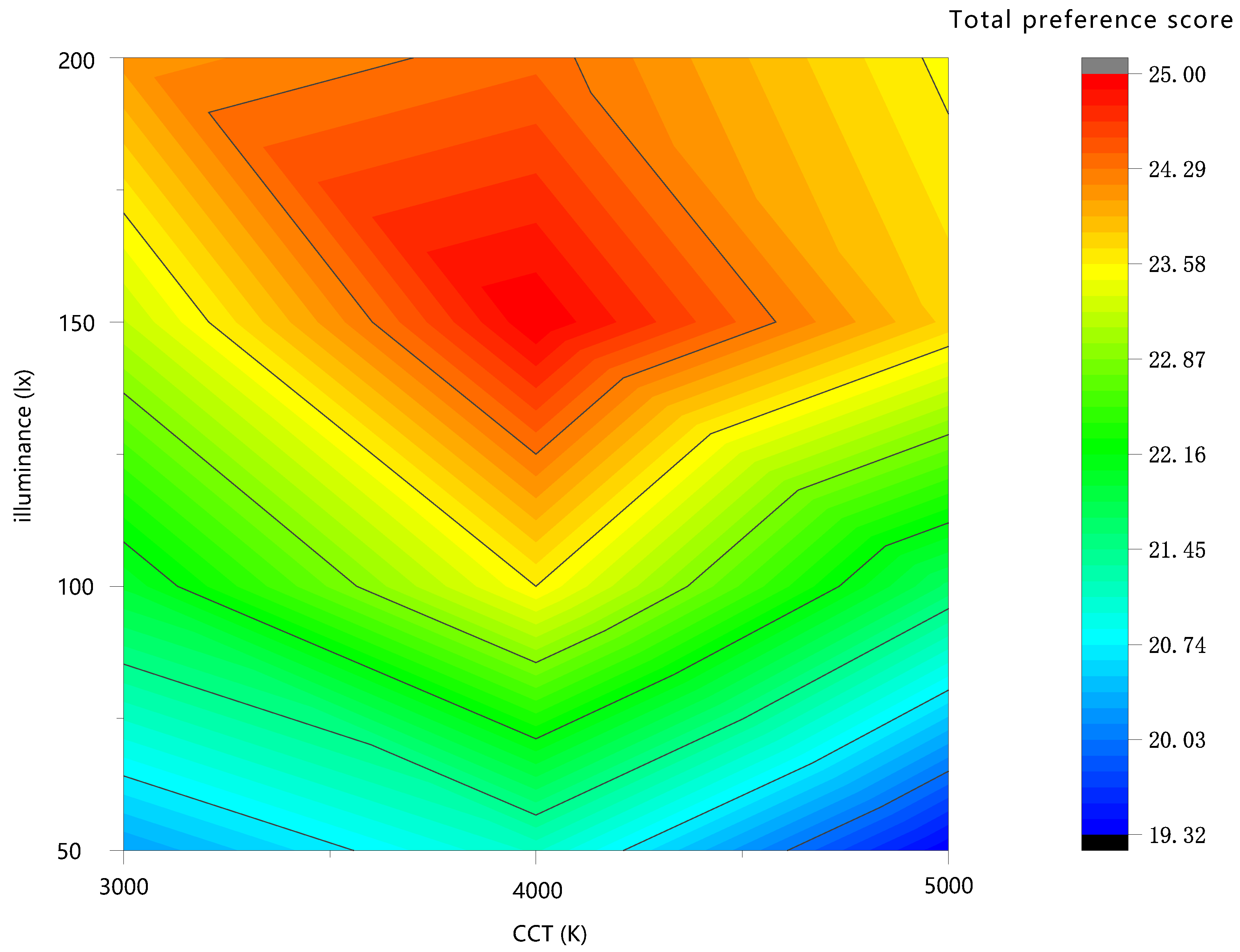 Applsci 14 03513 g009
