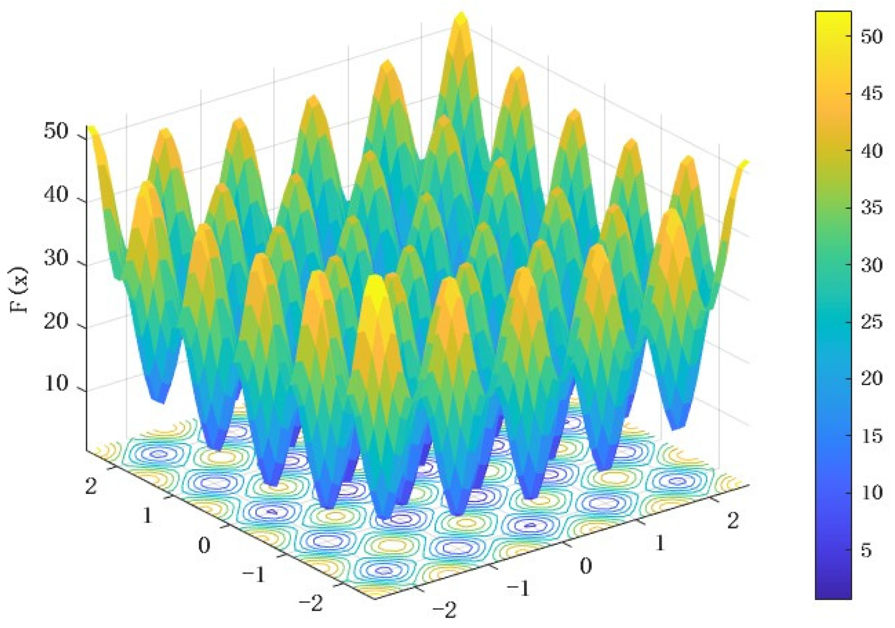 Applsci 14 03514 g005