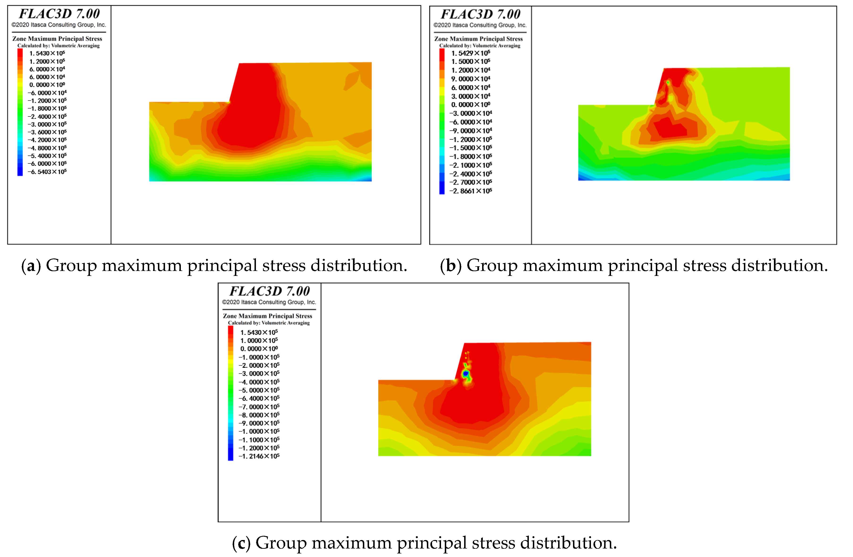 Applsci 14 03514 g015
