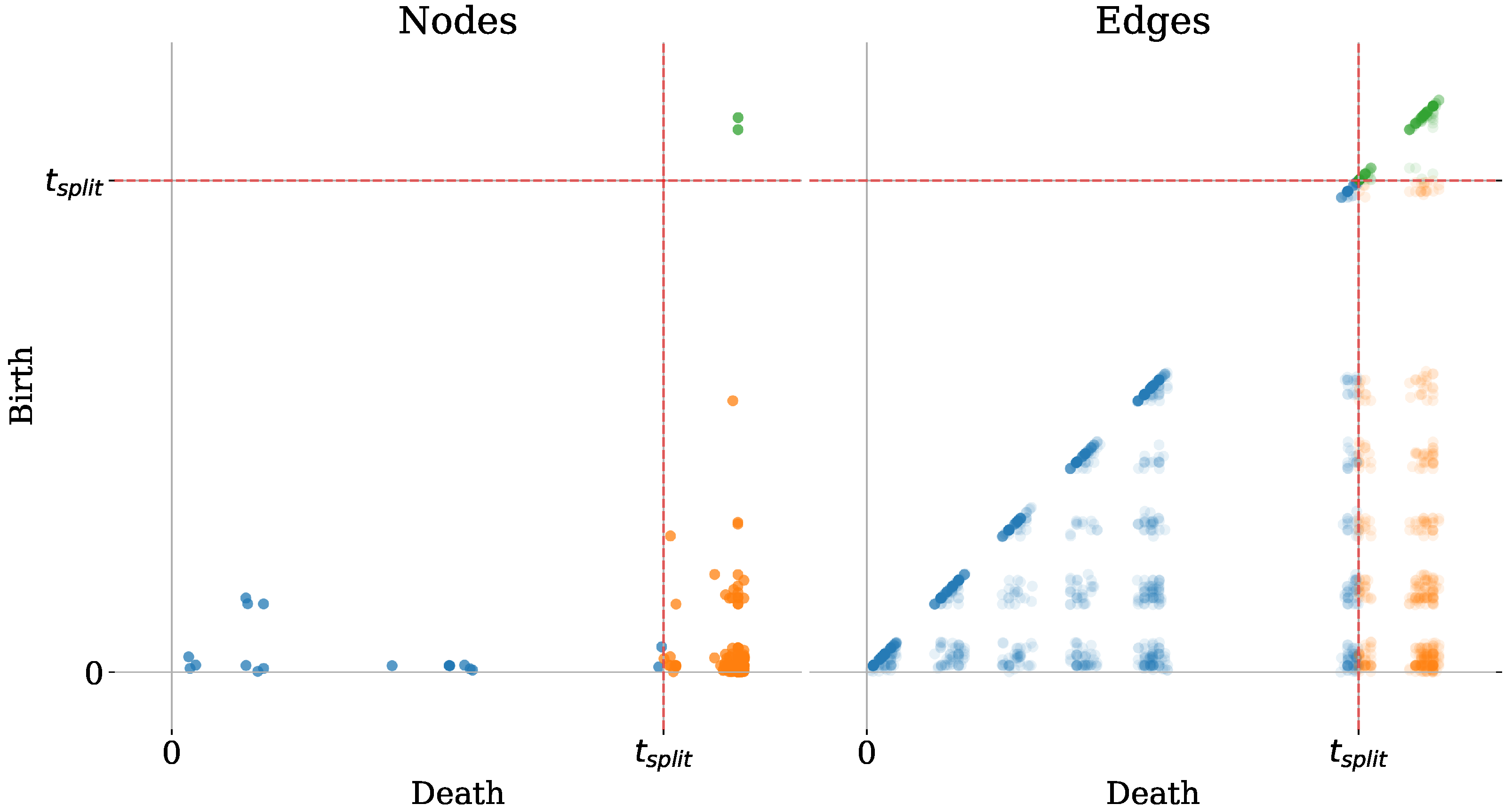 Applsci 14 03516 g001