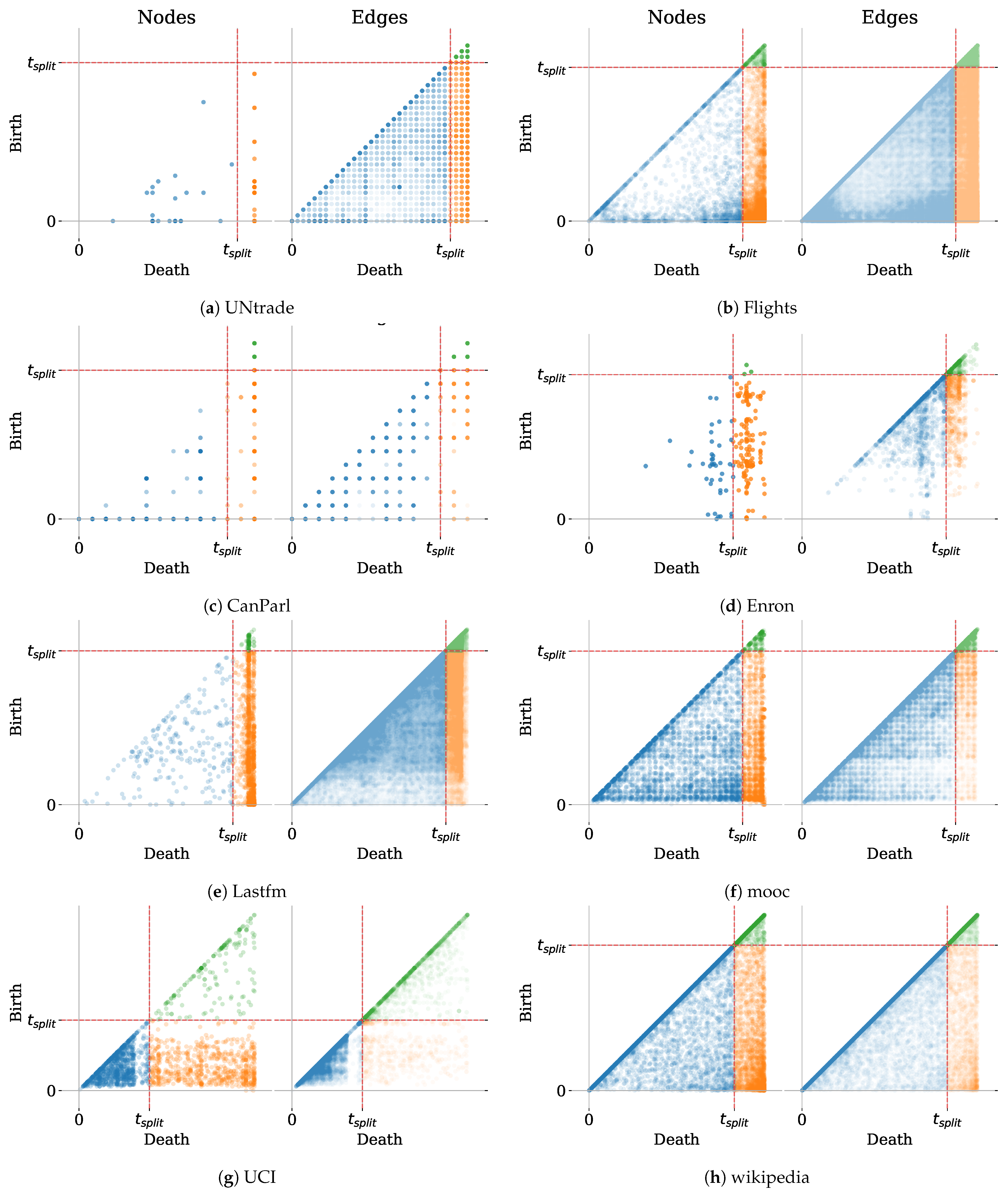 Applsci 14 03516 g002