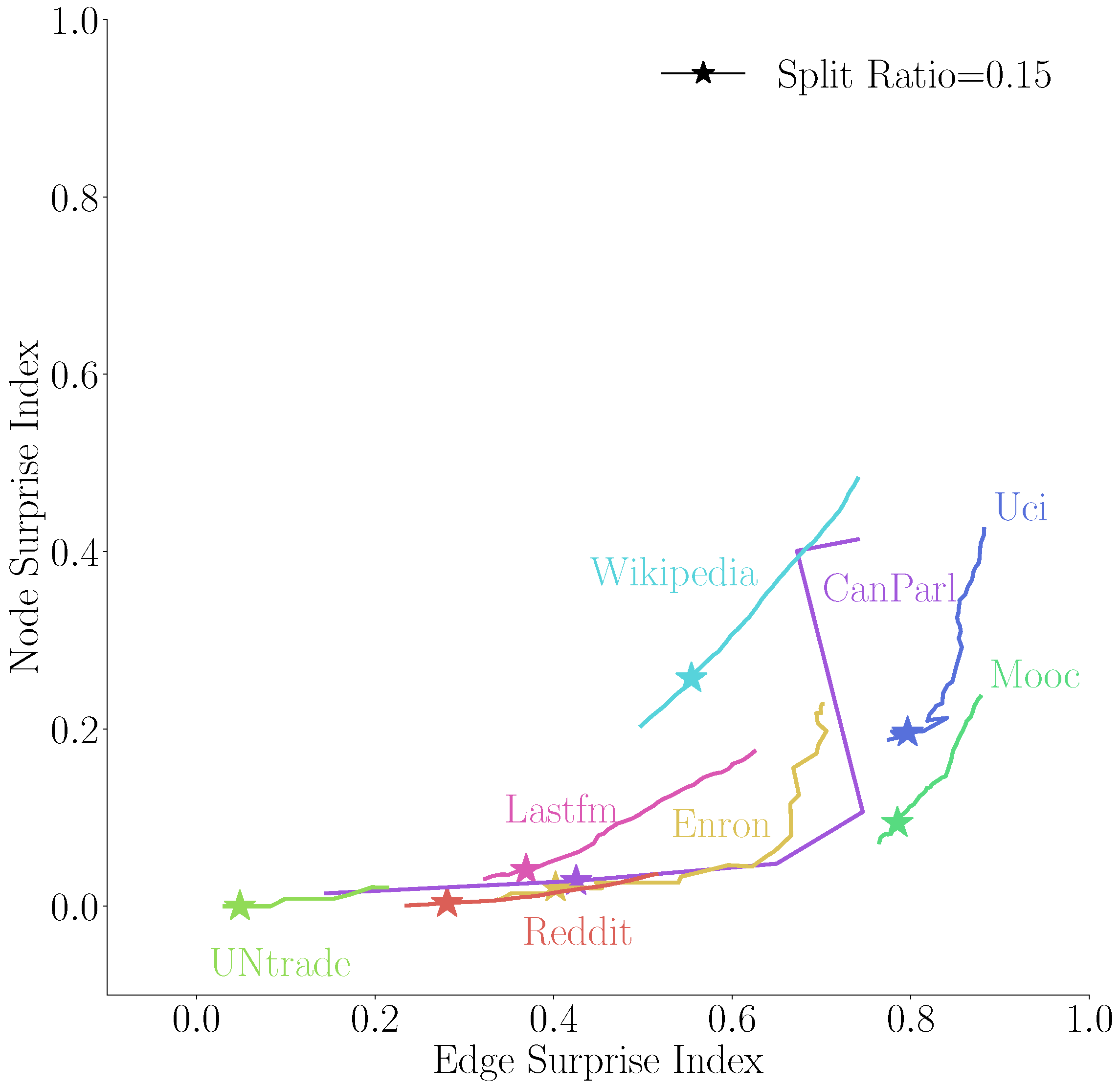 Applsci 14 03516 g003