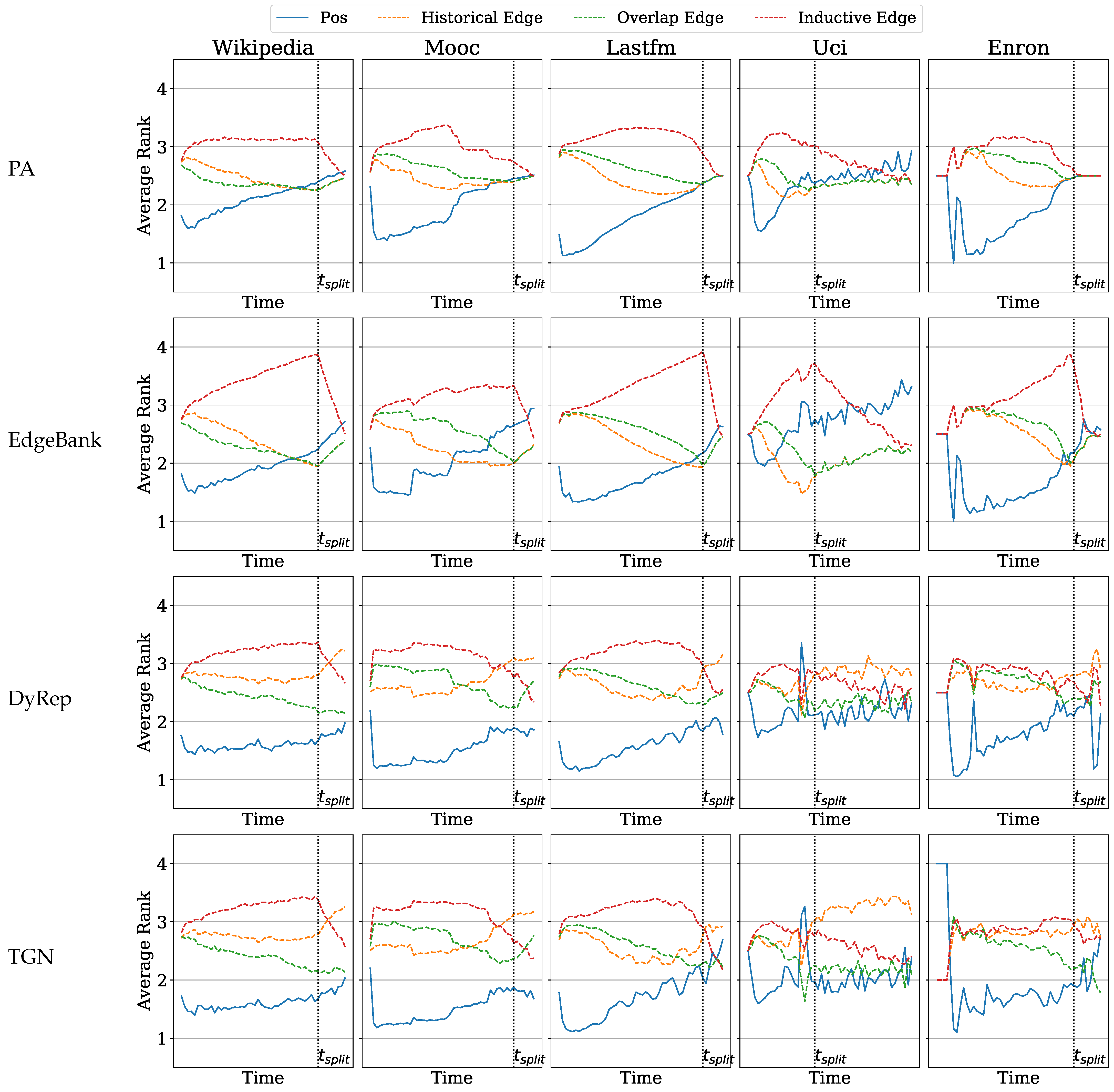 Applsci 14 03516 g005