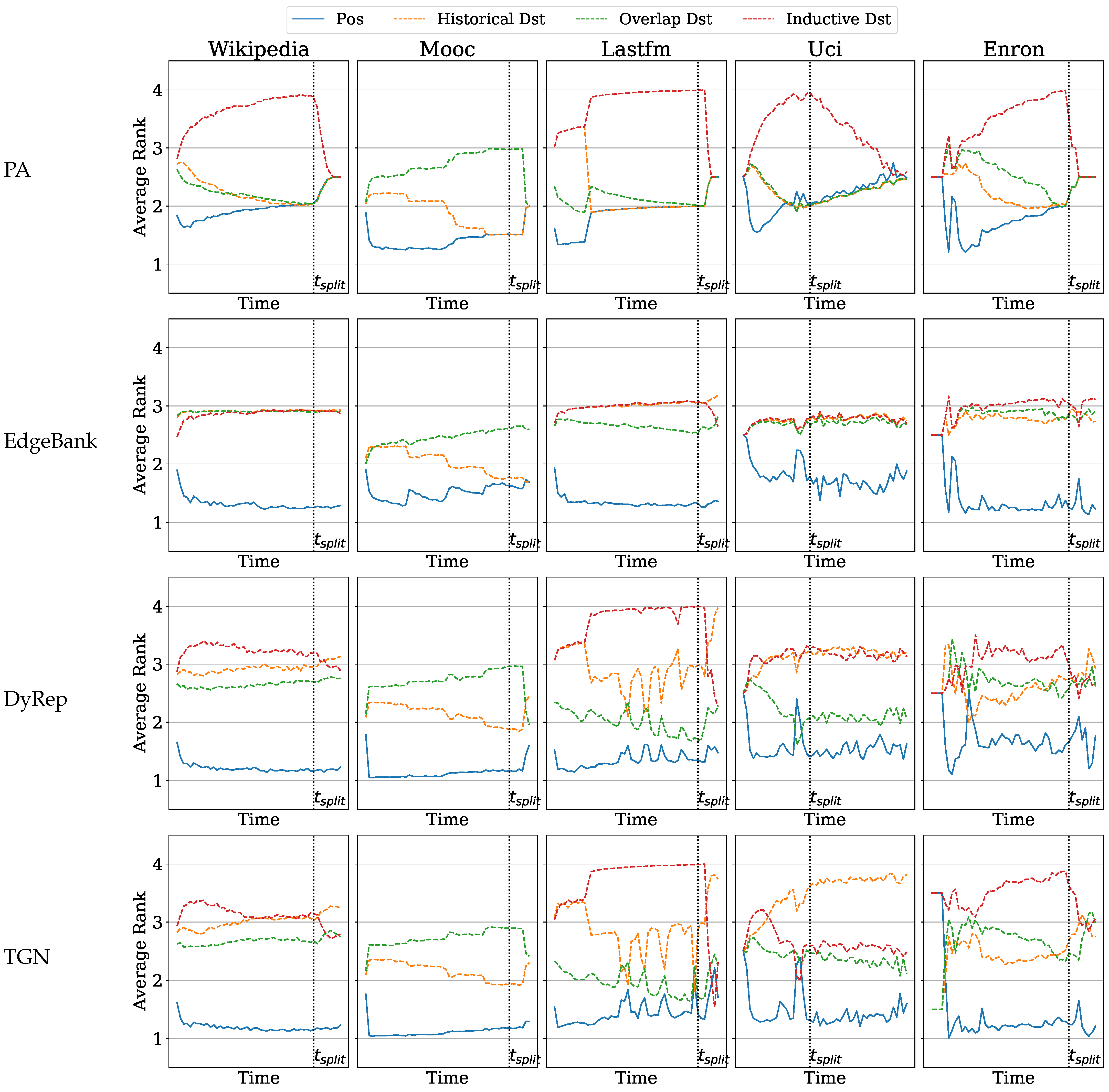 Applsci 14 03516 g006