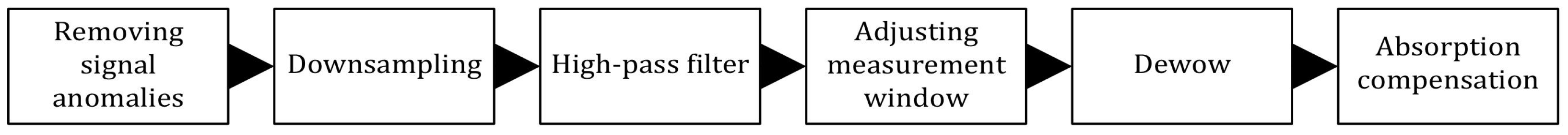 Applsci 14 03521 g008