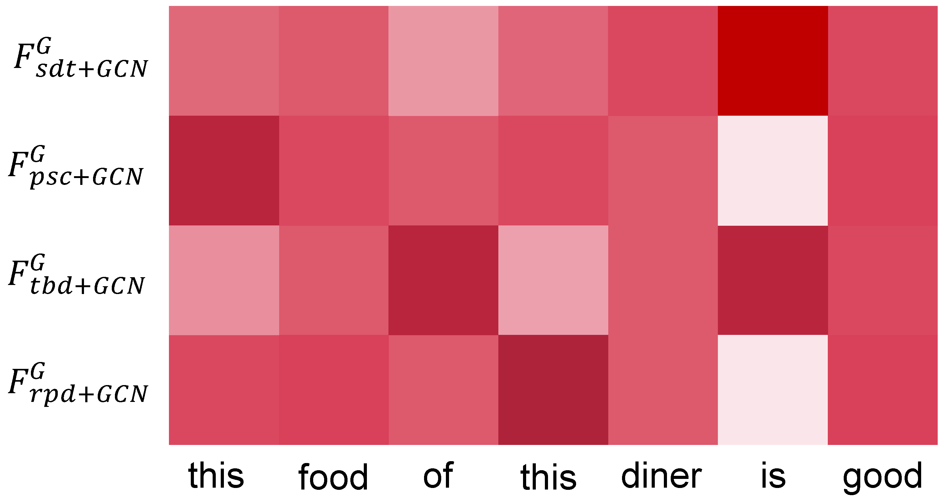 Applsci 14 03524 g011 Applsci 14 03524 g011