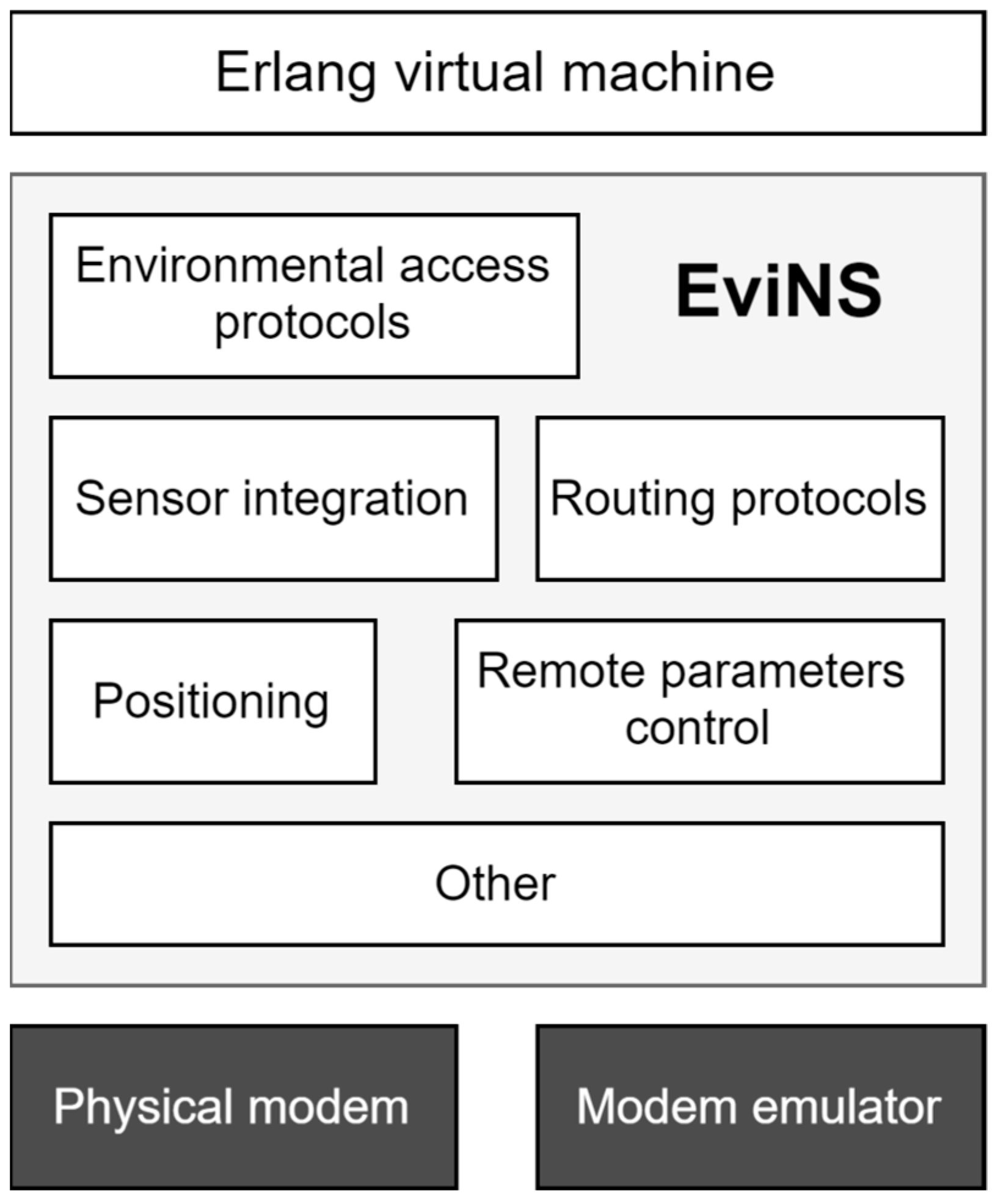 Applsci 14 03527 g001