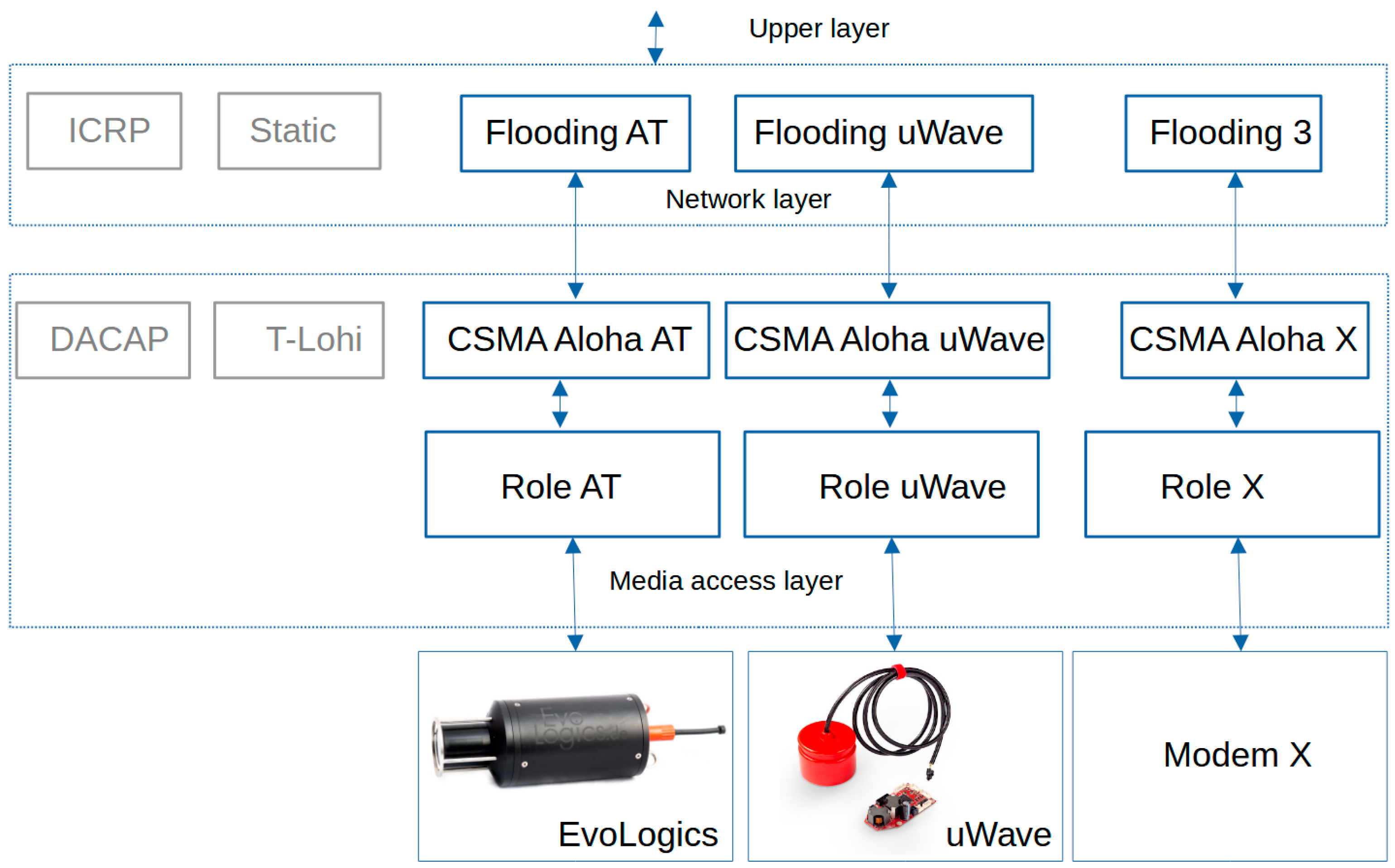 Applsci 14 03527 g004