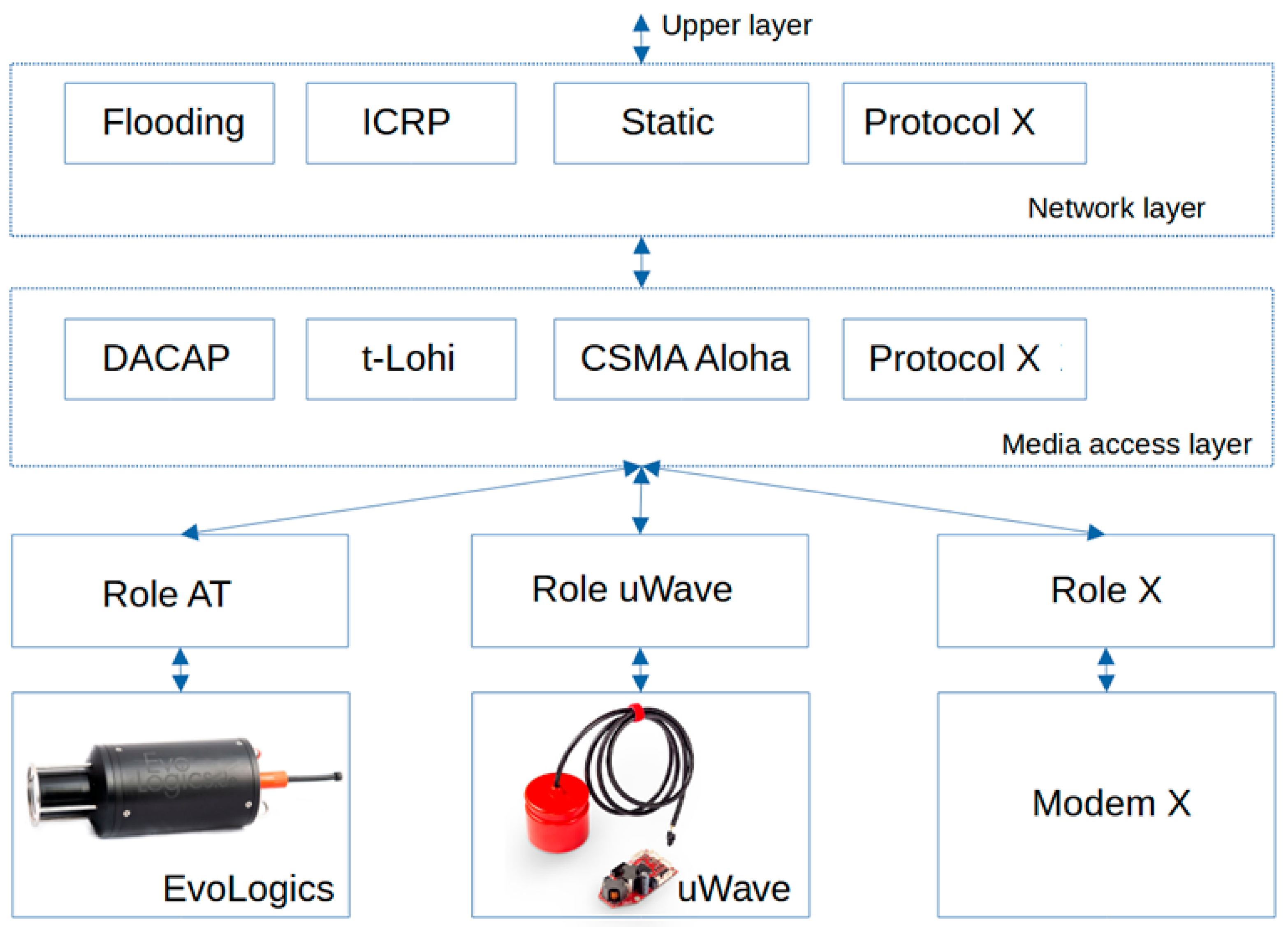 Applsci 14 03527 g005