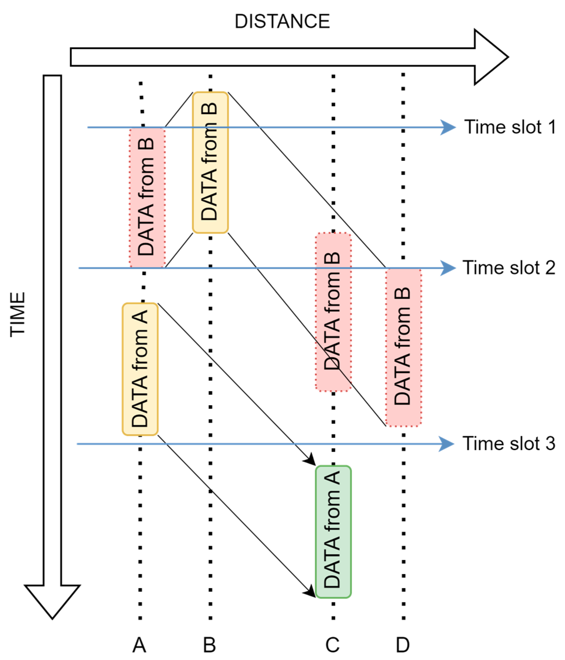 Applsci 14 03527 g007