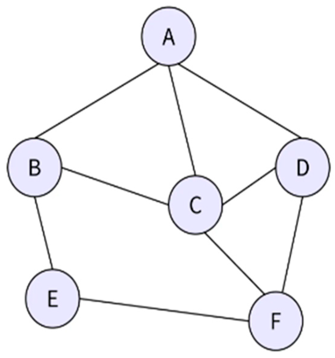 Applsci 14 03527 g009