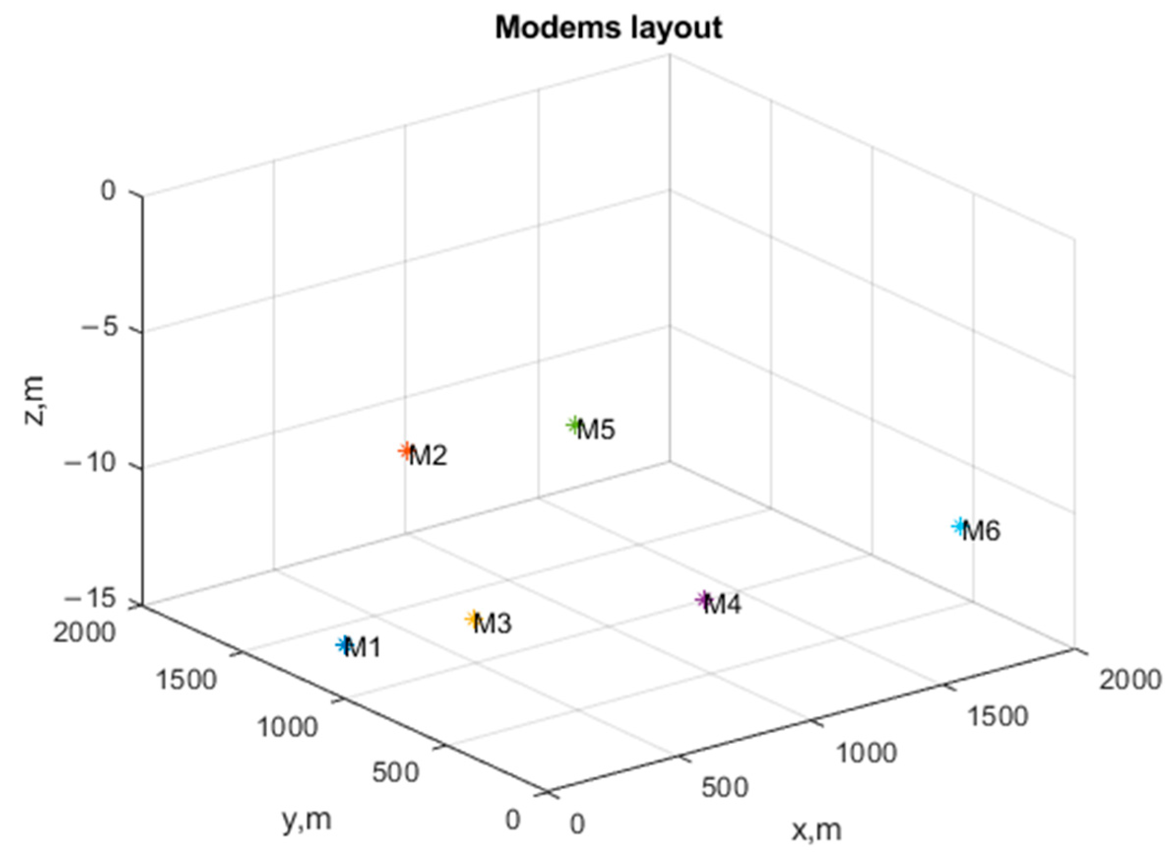 Applsci 14 03527 g011