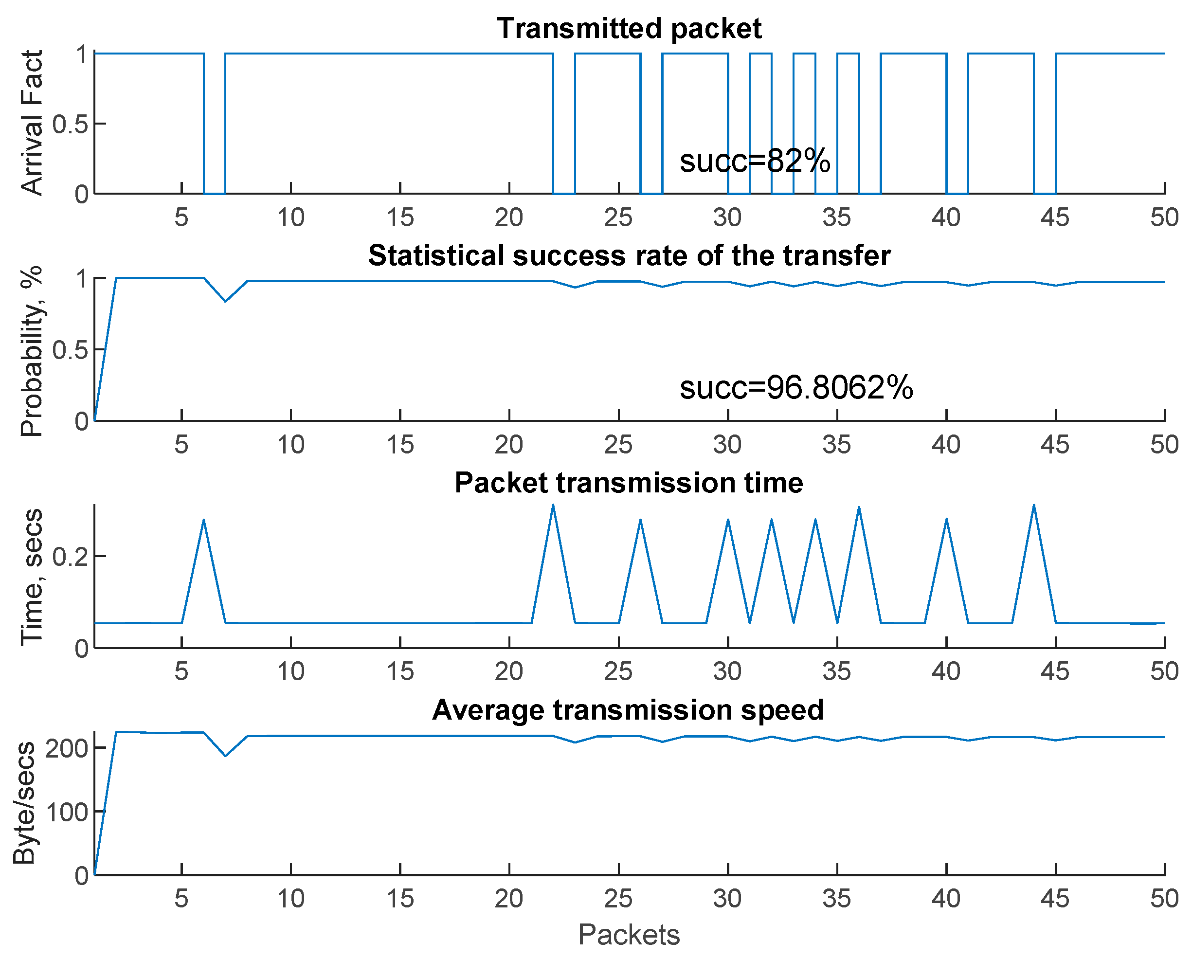 Applsci 14 03527 g013