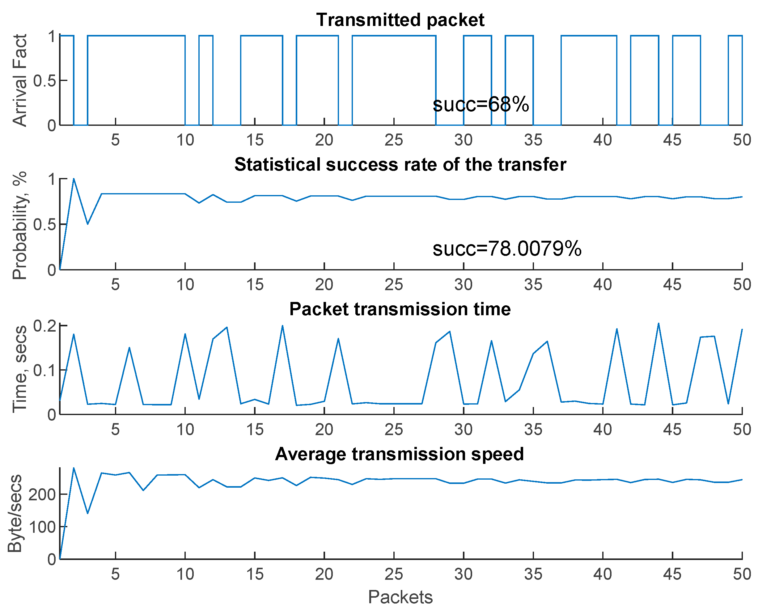 Applsci 14 03527 g016