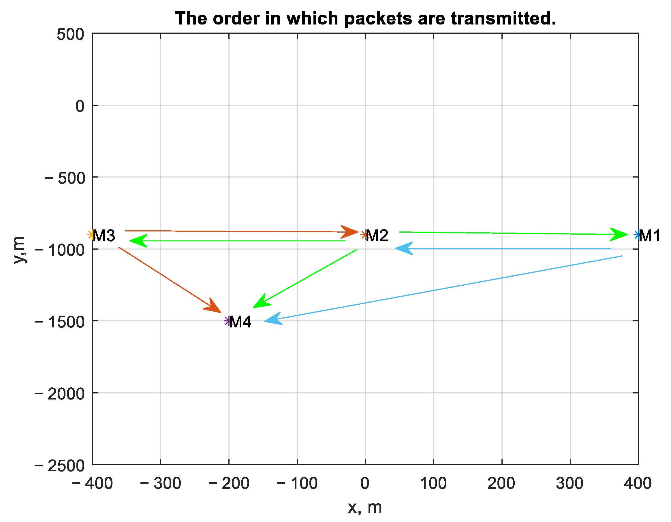 Applsci 14 03527 g019