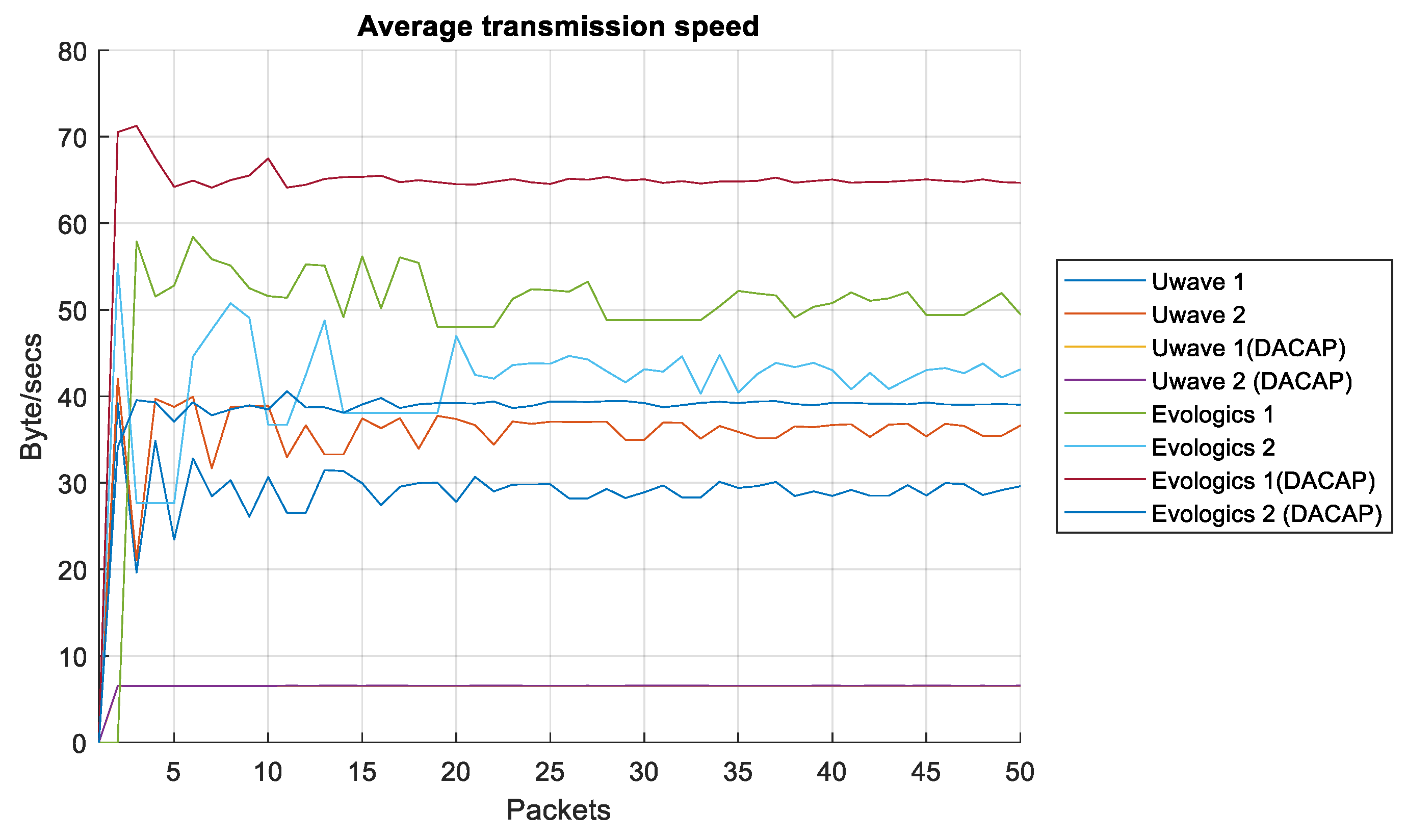 Applsci 14 03527 g021