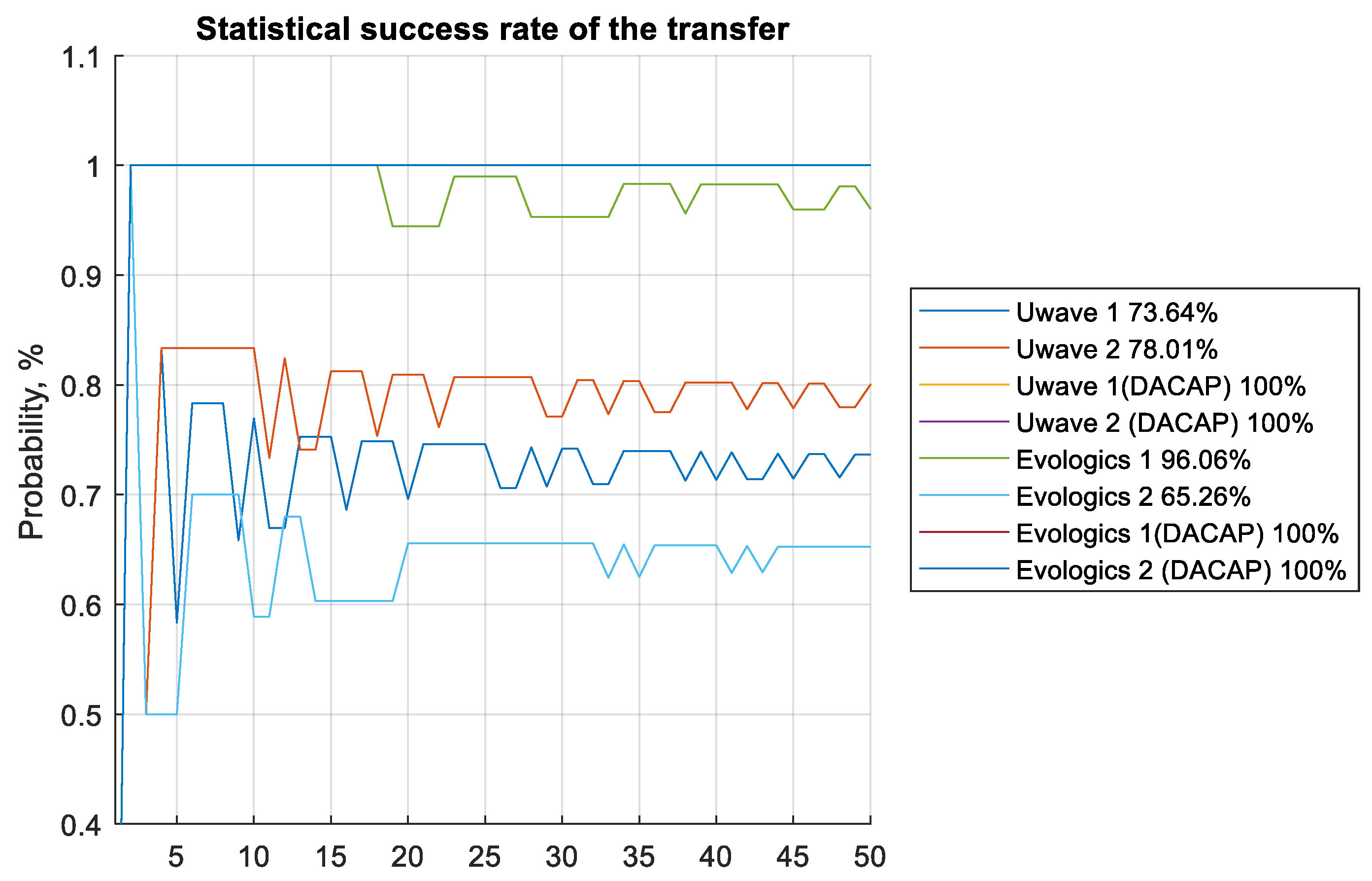 Applsci 14 03527 g022