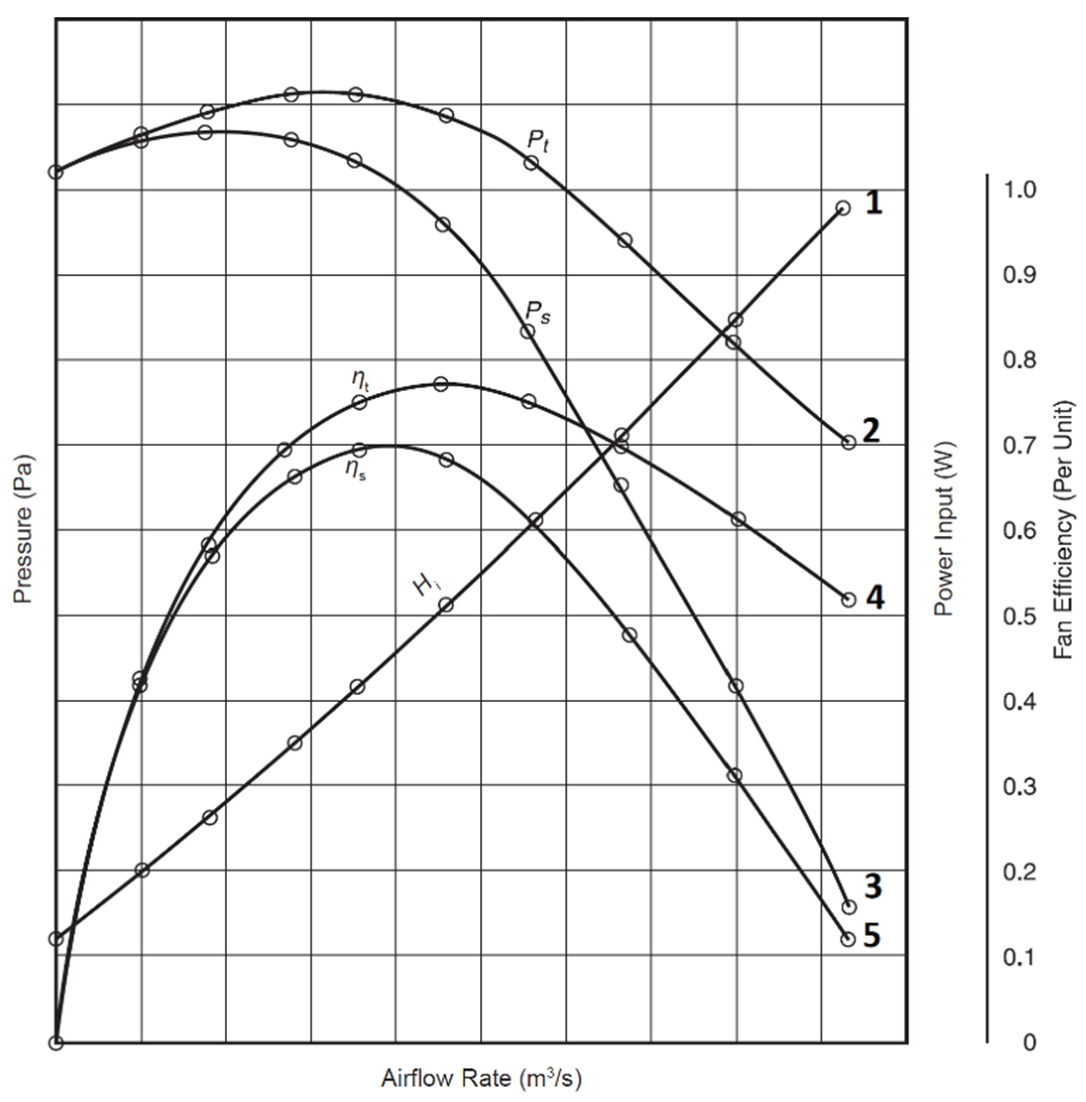 Applsci 14 03530 g004